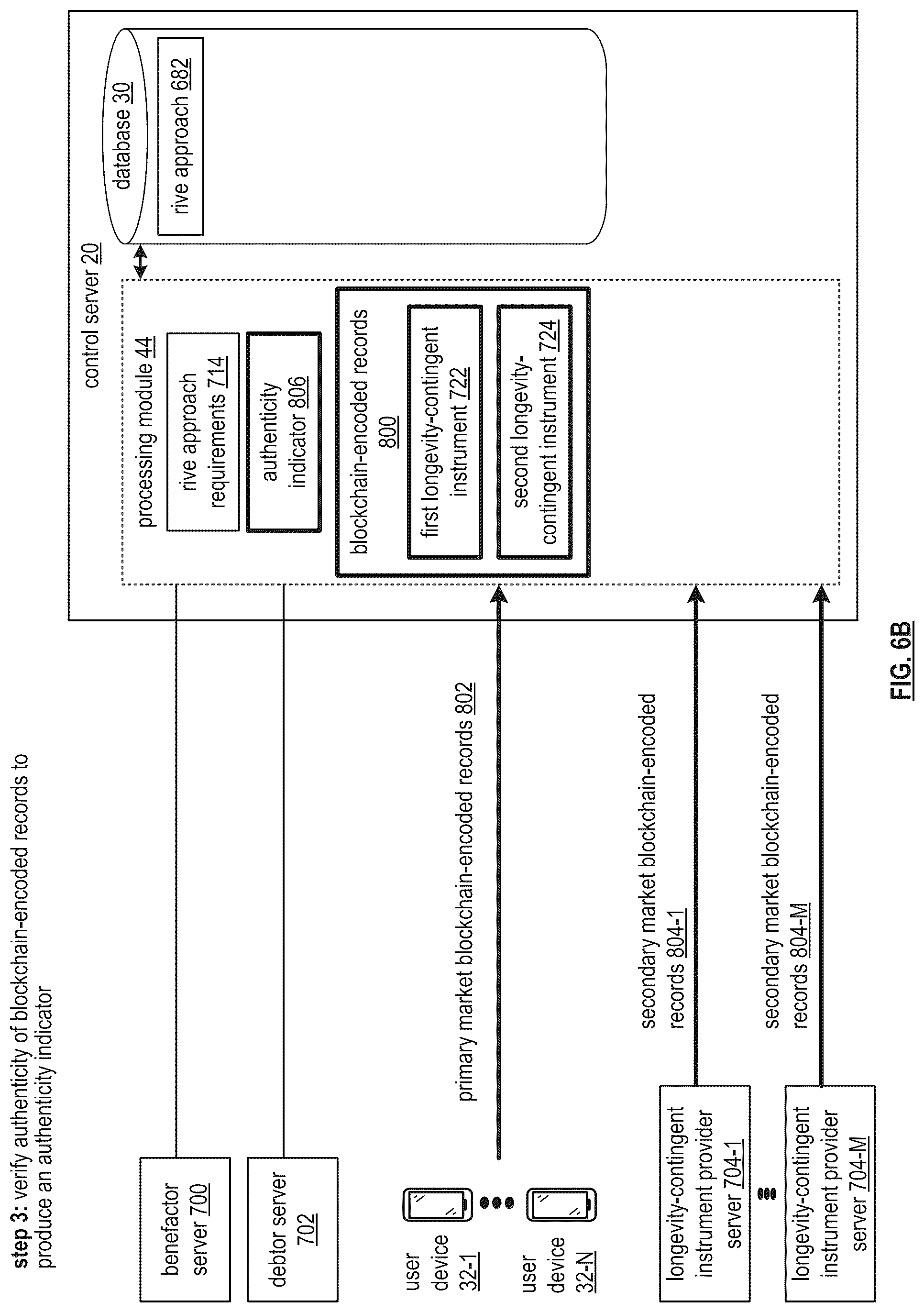 Patent US12562927 Figure 15 – Securely processing a contingent action token