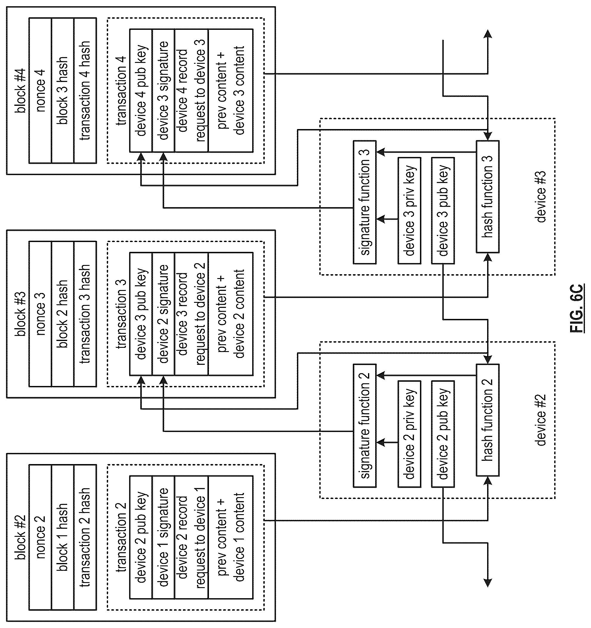 Patent US12562927 Figure 16 – Securely processing a contingent action token
