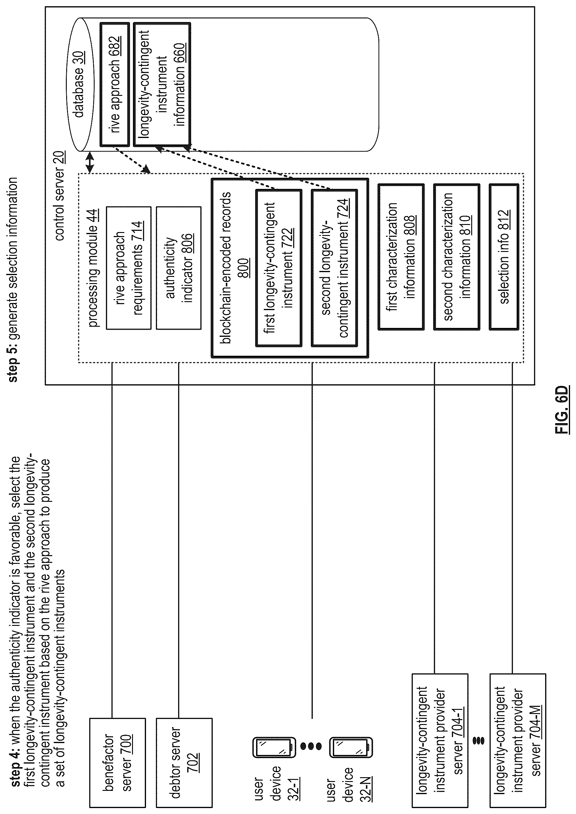 Patent US12562927 Figure 17 – Securely processing a contingent action token