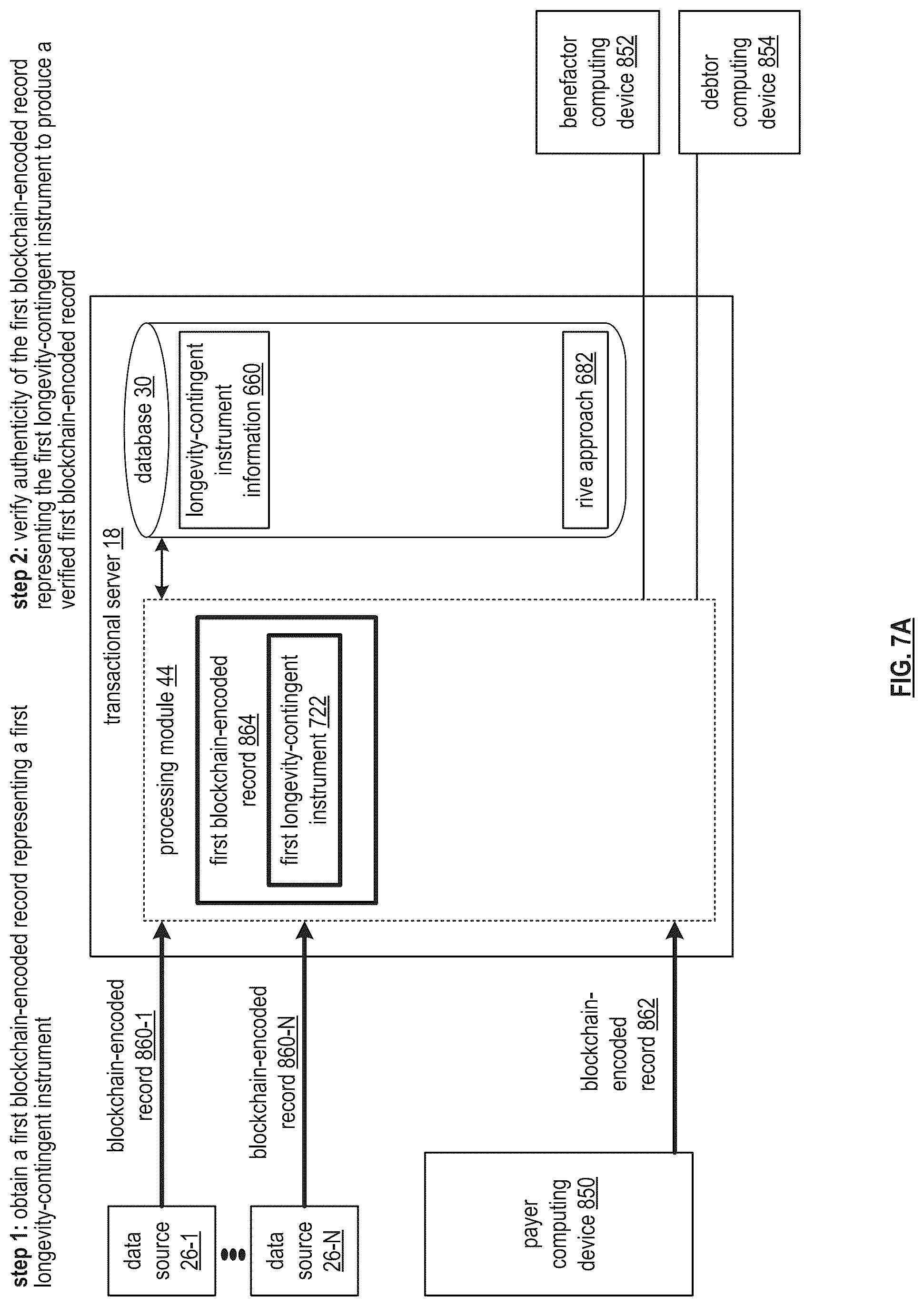 Patent US12562927 Figure 19 – Securely processing a contingent action token