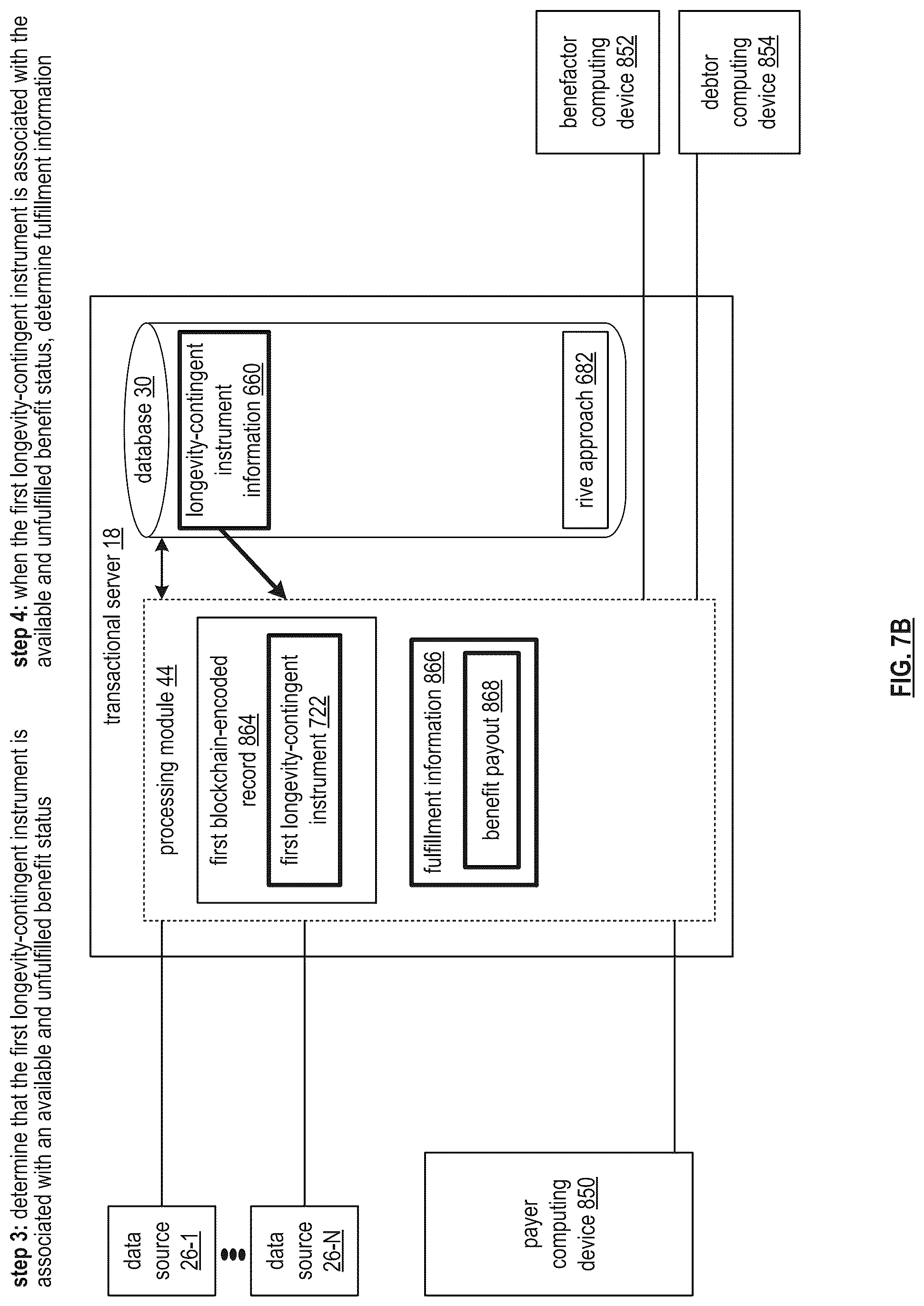Patent US12562927 Figure 20 – Securely processing a contingent action token