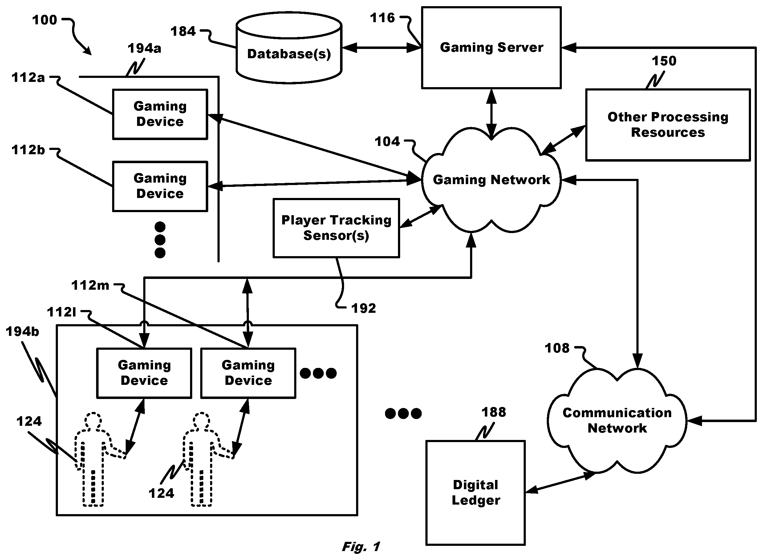 Patent US12562928 Figure 1 – Cryptocurrency mining progressive pools