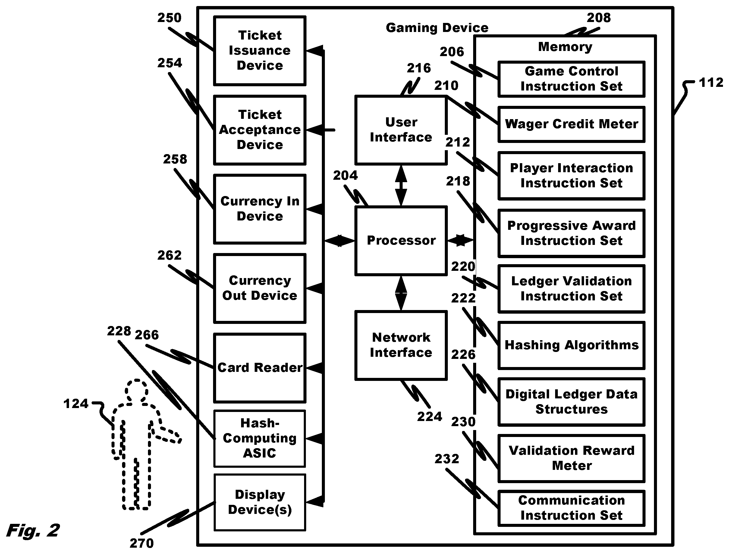 Patent US12562928 Figure 2 – Cryptocurrency mining progressive pools