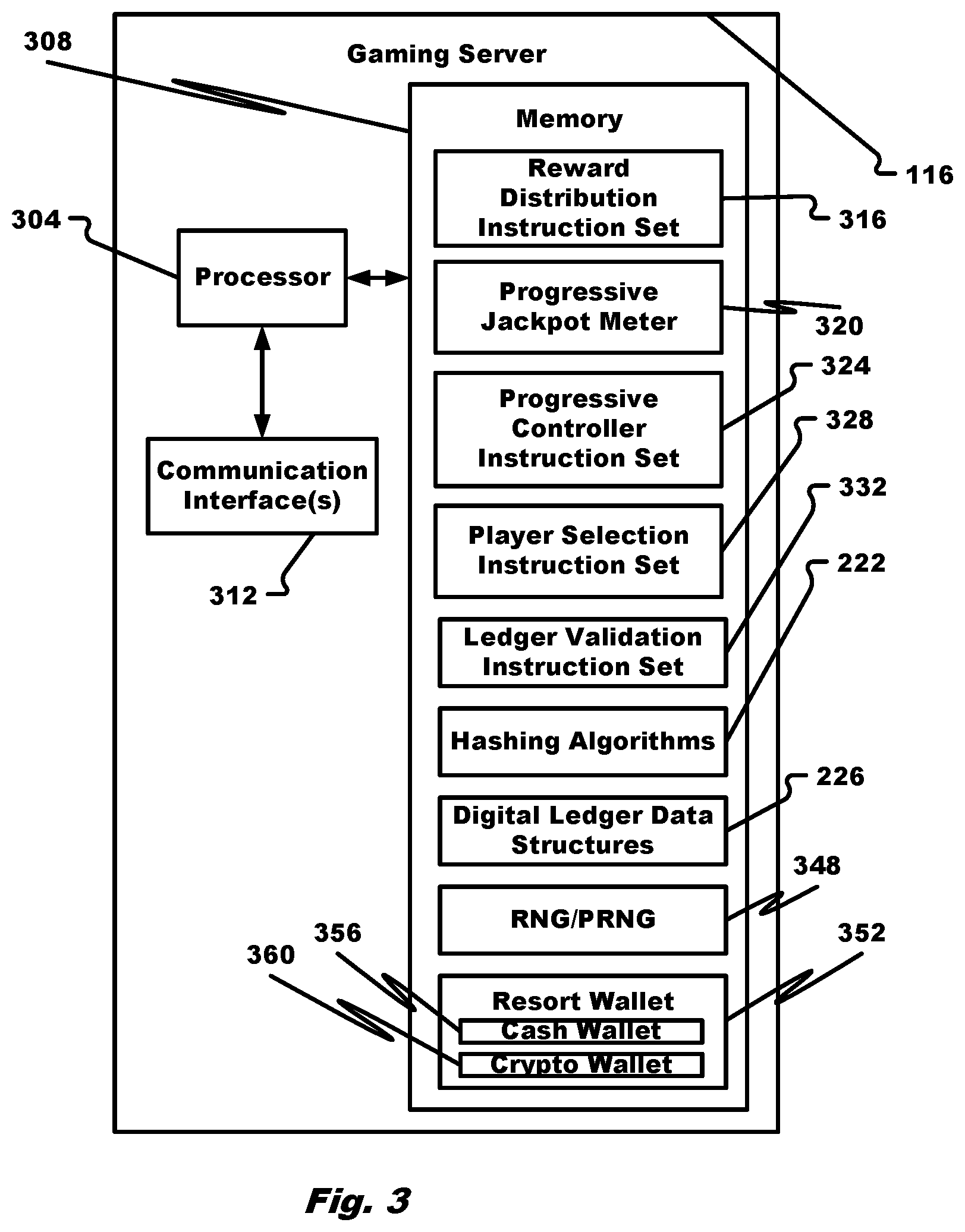 Patent US12562928 Figure 3 – Cryptocurrency mining progressive pools