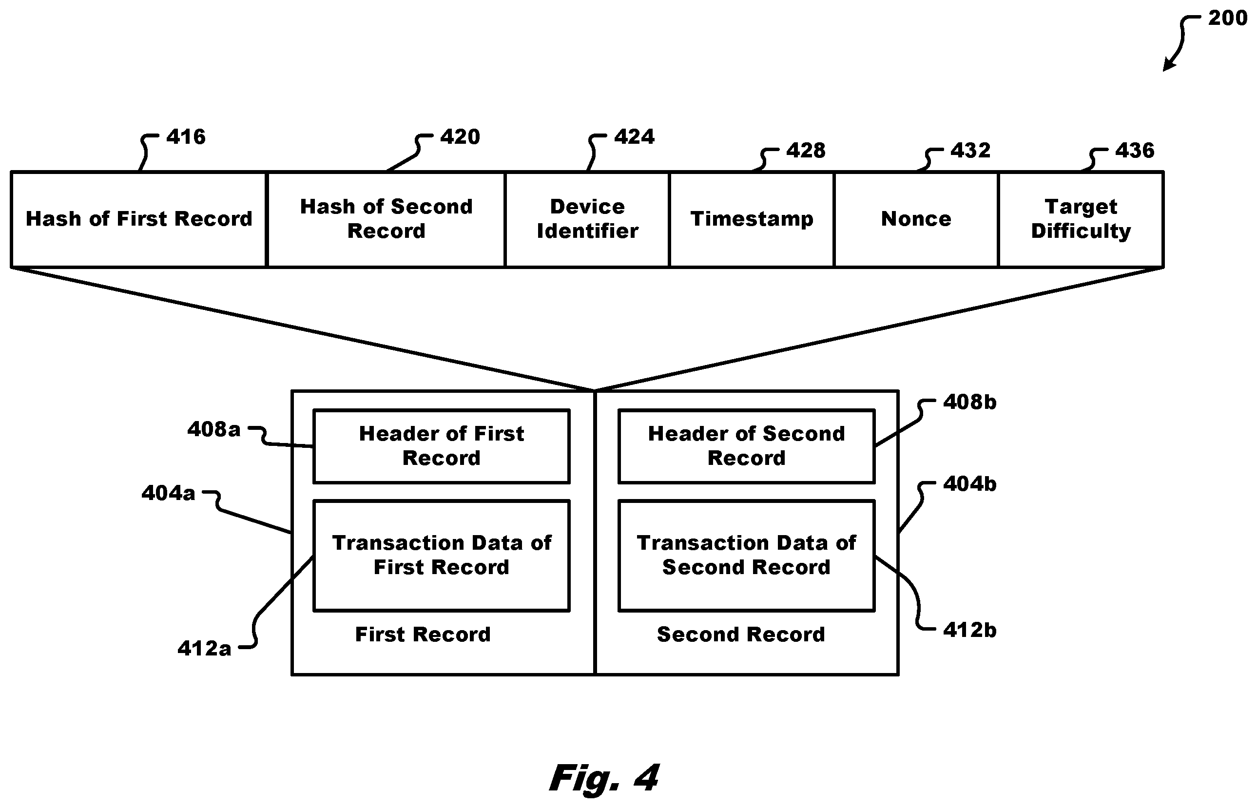 Patent US12562928 Figure 4 – Cryptocurrency mining progressive pools