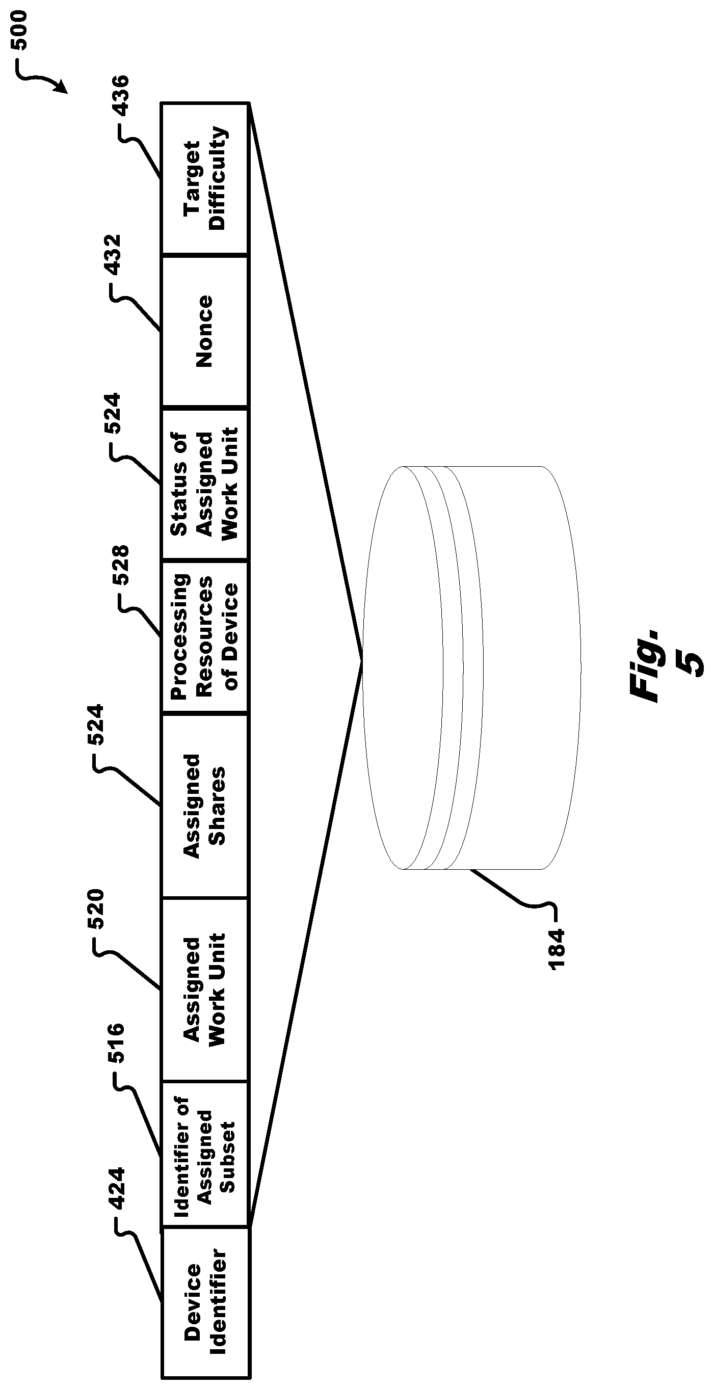 Patent US12562928 Figure 5 – Cryptocurrency mining progressive pools