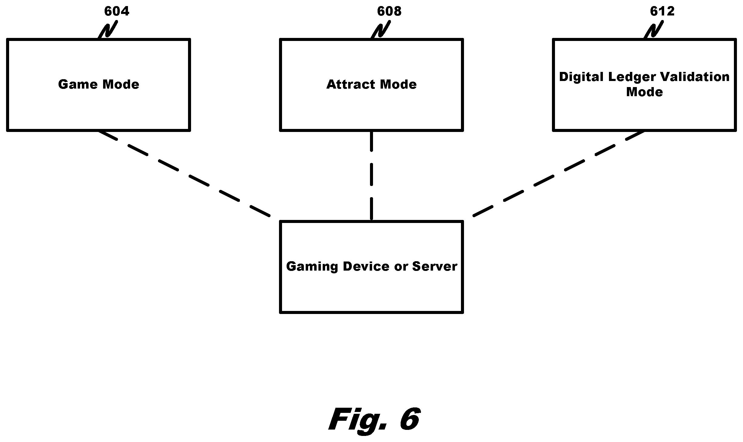 Patent US12562928 Figure 6 – Cryptocurrency mining progressive pools