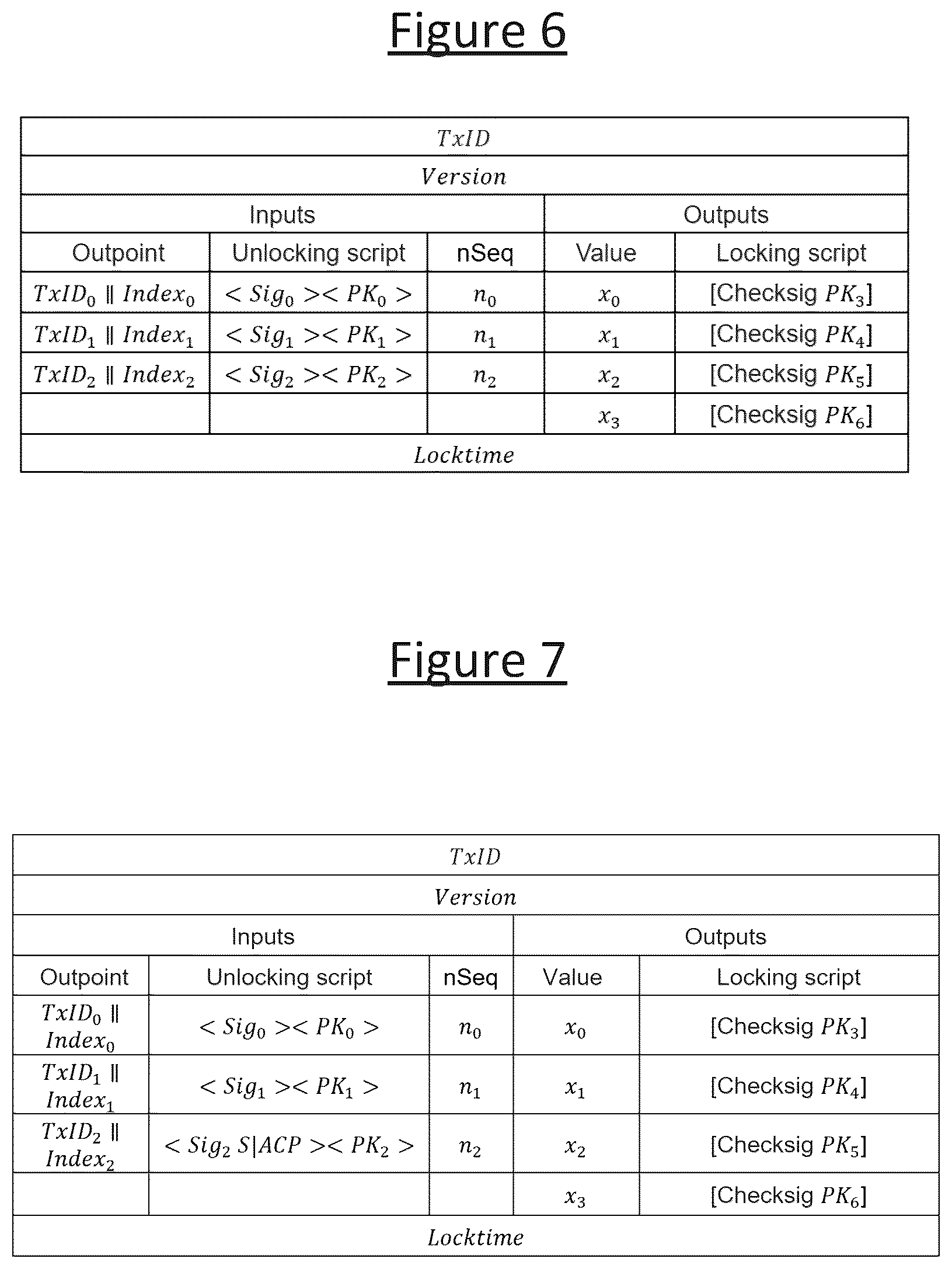 Patent US12562929 Figure 6 – Multi-level blockchain