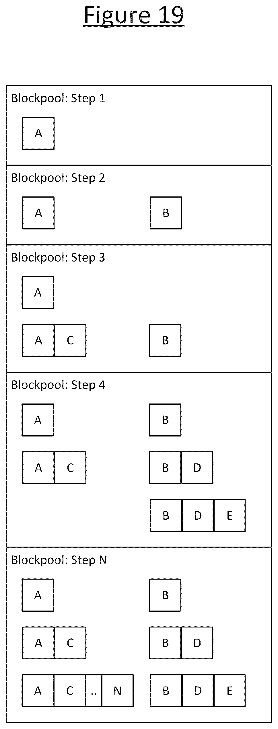 Patent US12562929 Figure 13 – Multi-level blockchain