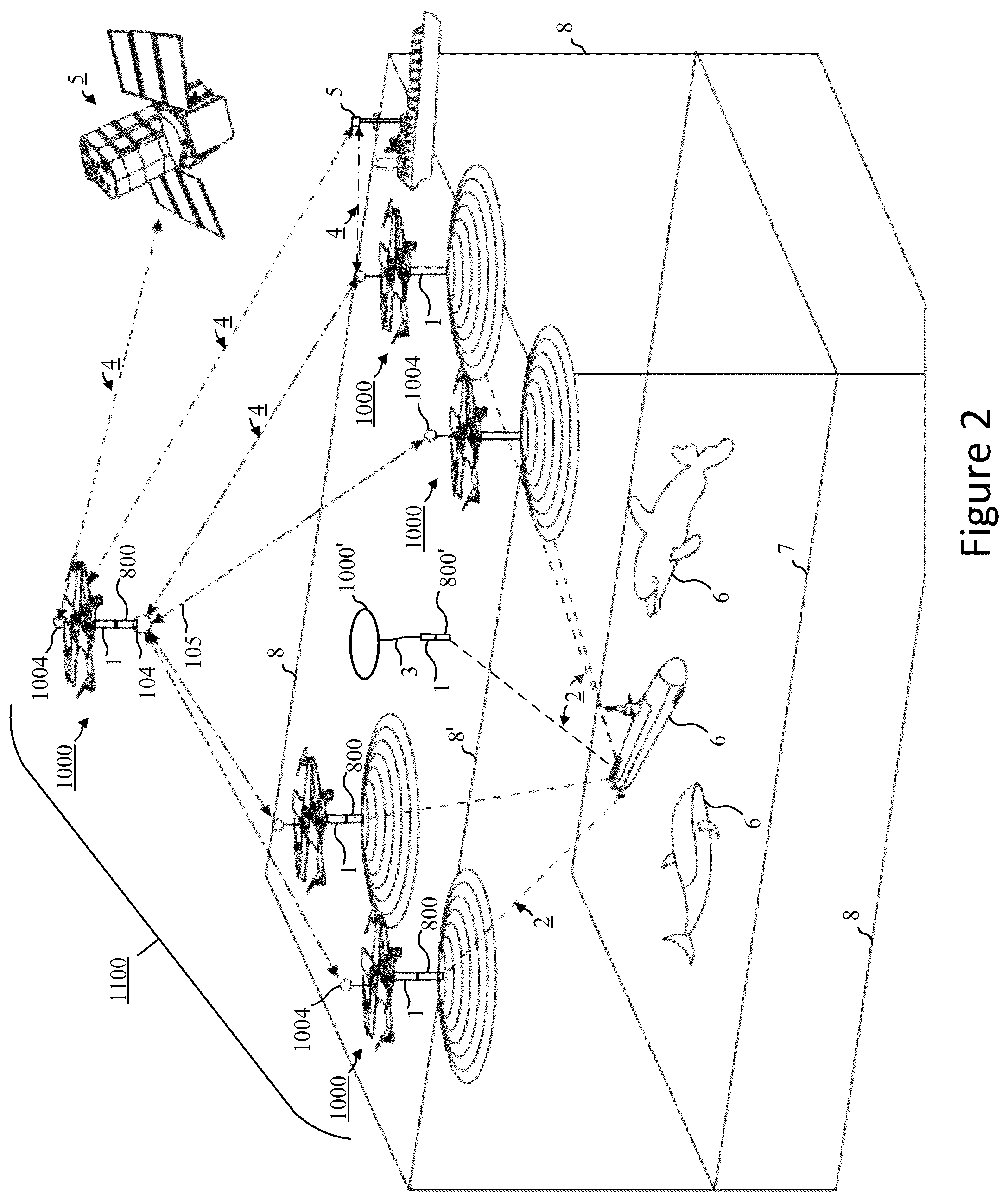 Patent US12562930 Figure 2 – Sensor system