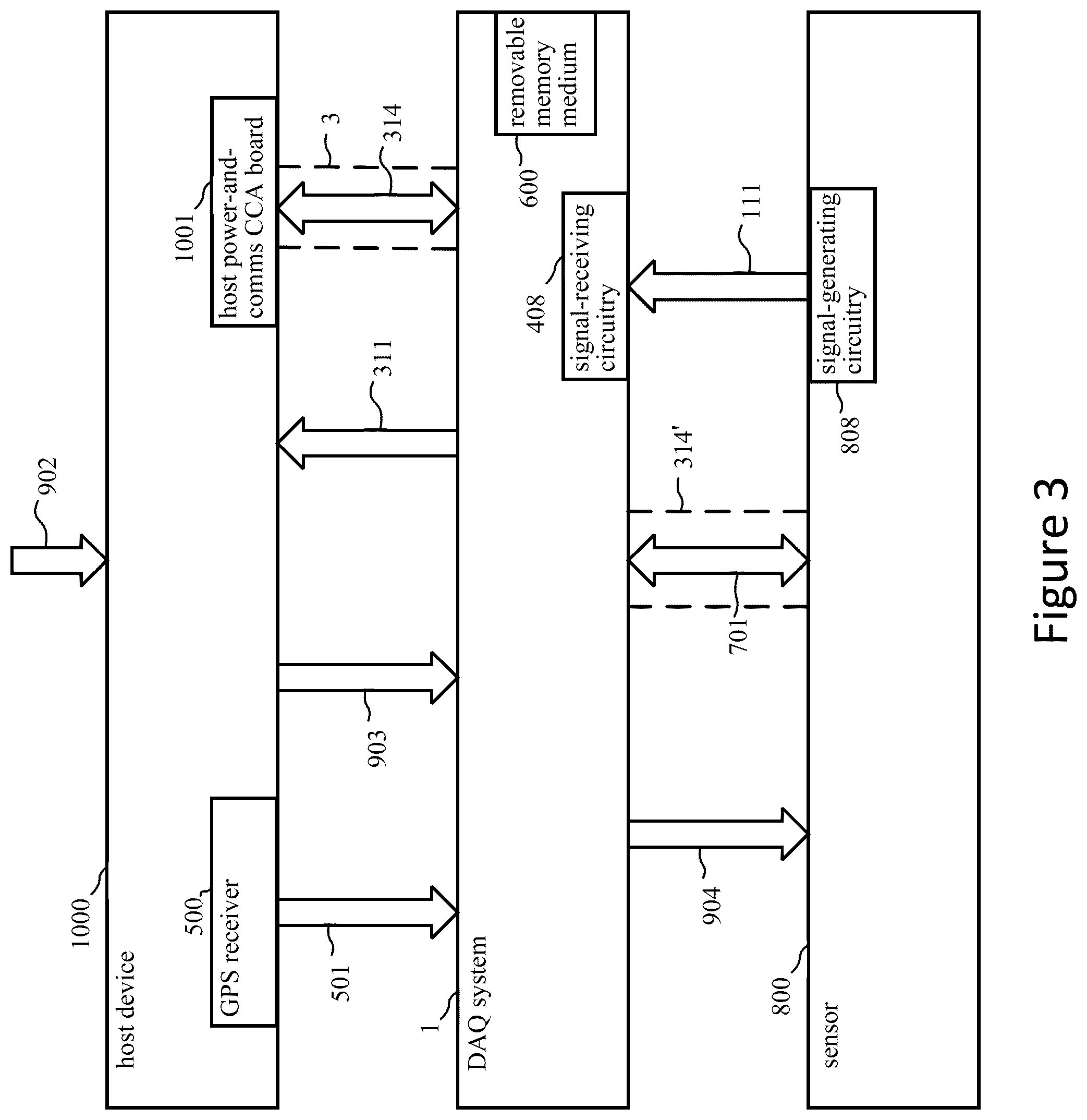 Patent US12562930 Figure 3 – Sensor system