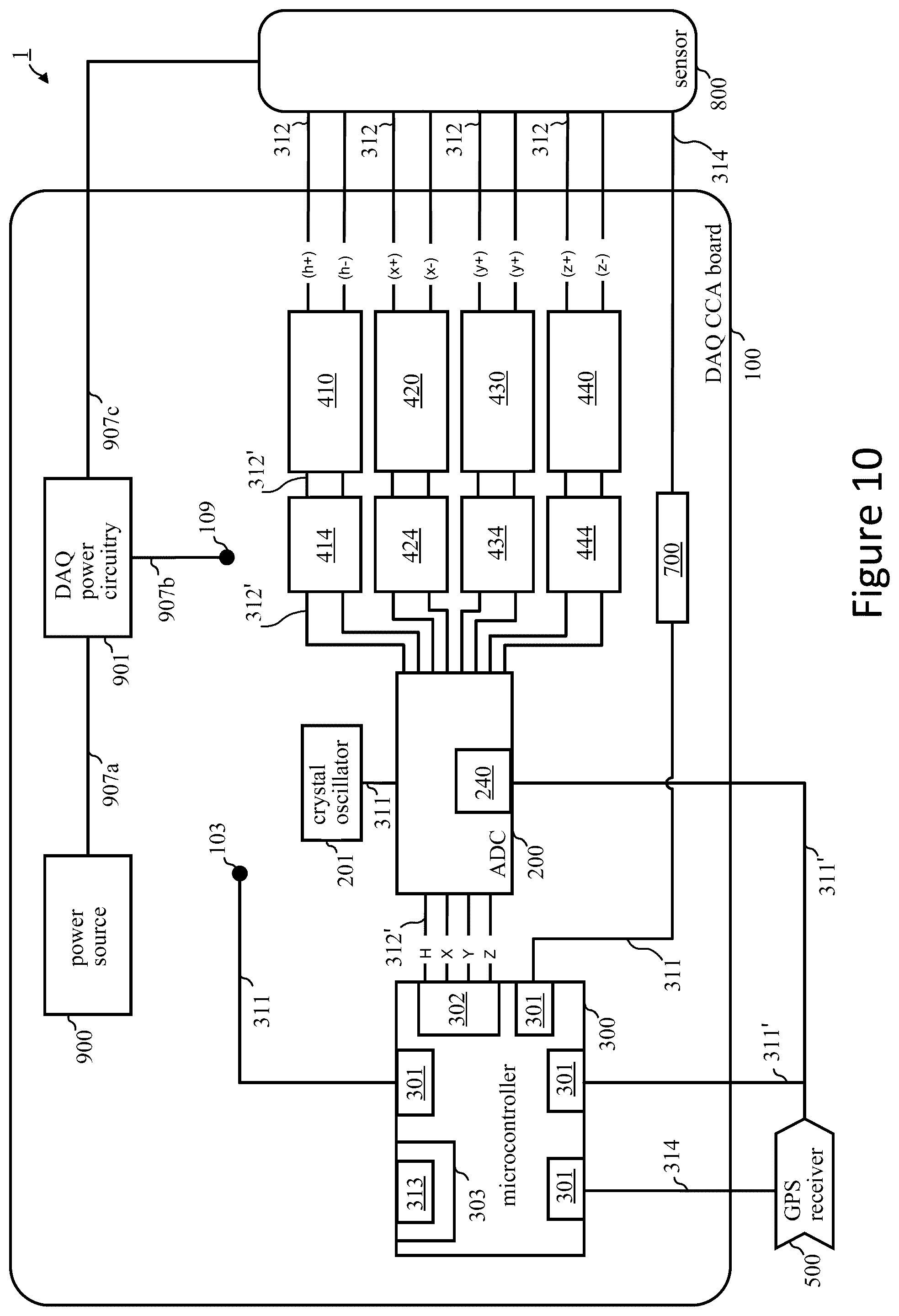 Patent US12562930 Figure 10 – Sensor system