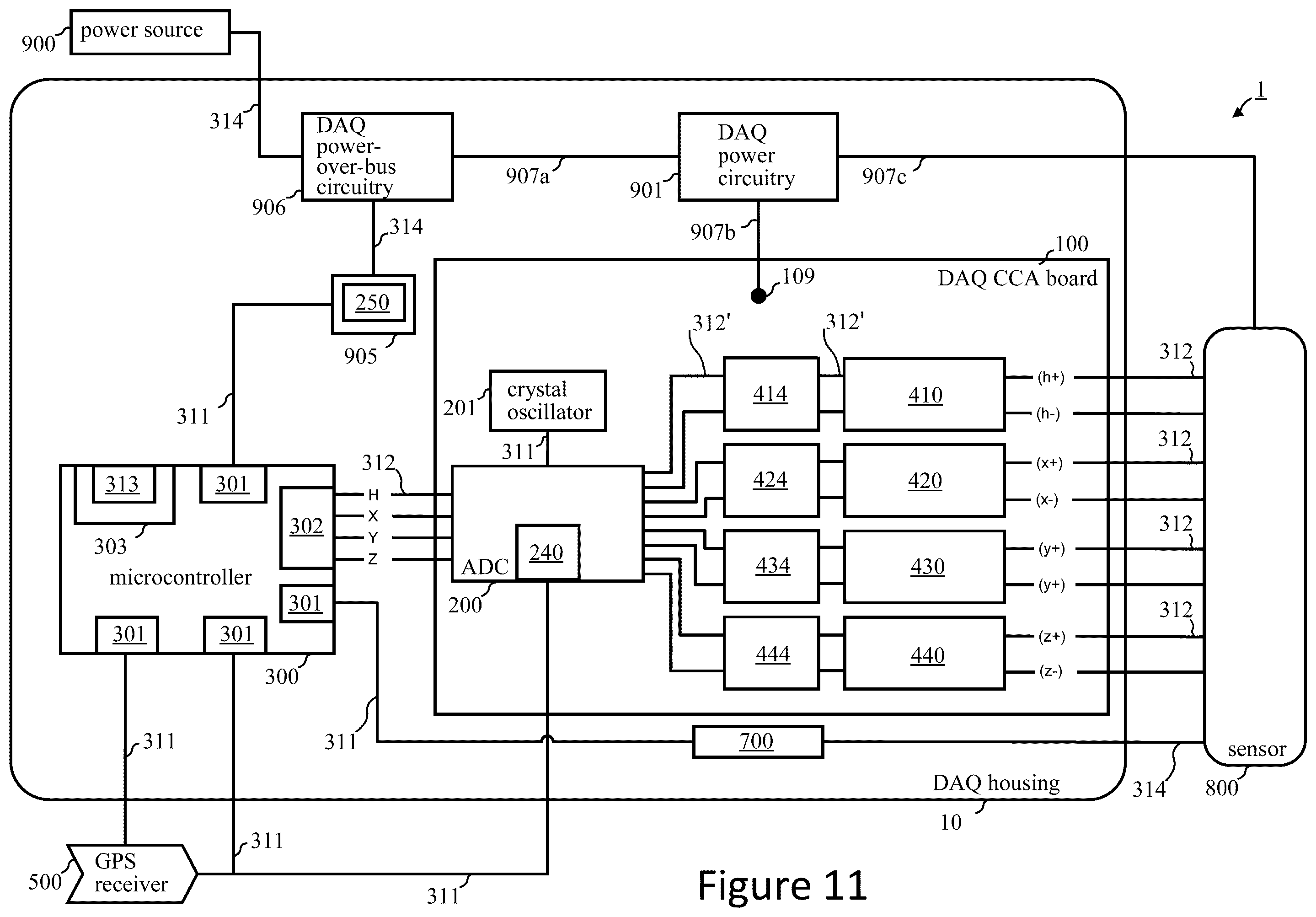 Patent US12562930 Figure 11 – Sensor system