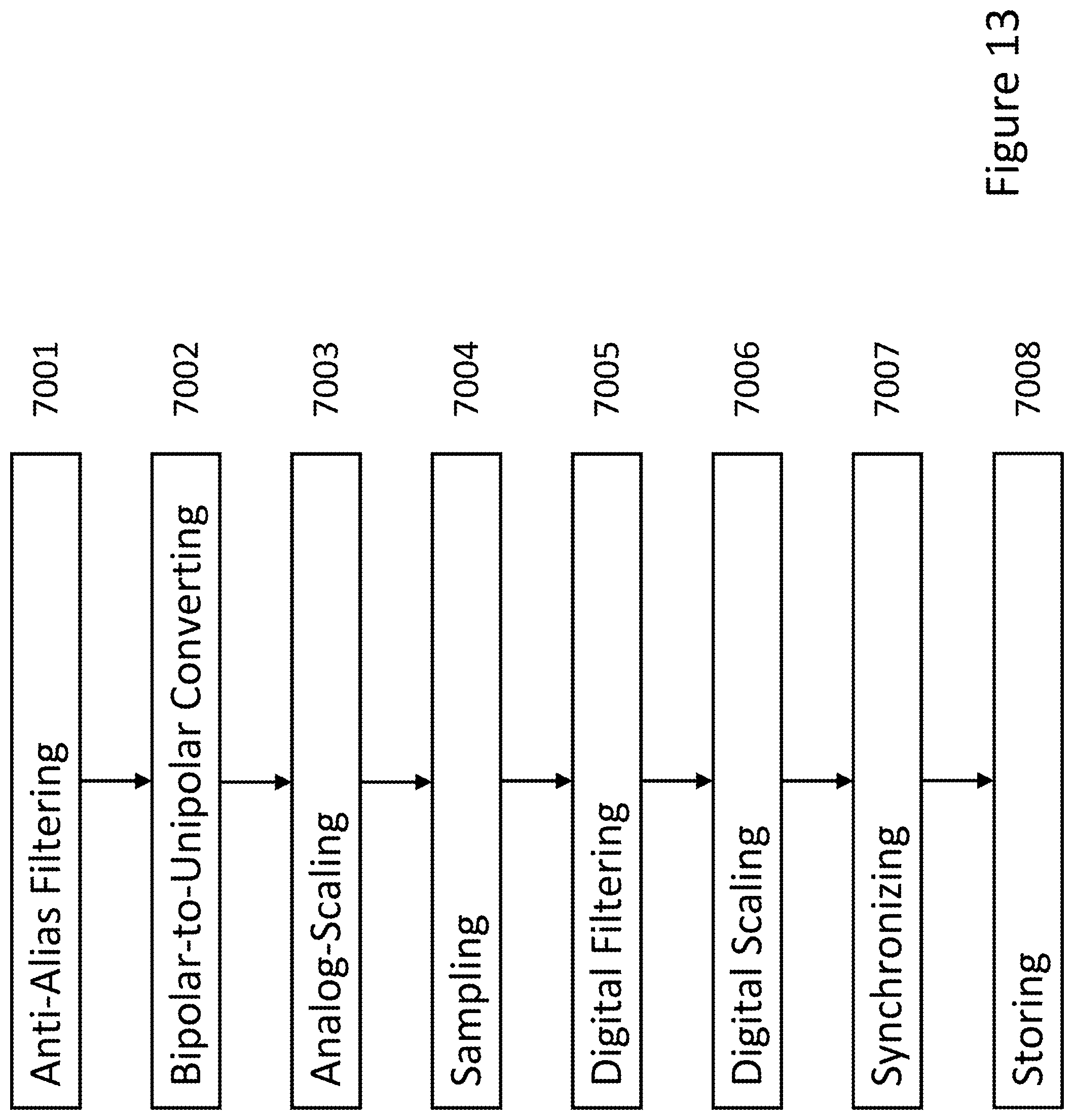 Patent US12562930 Figure 13 – Sensor system