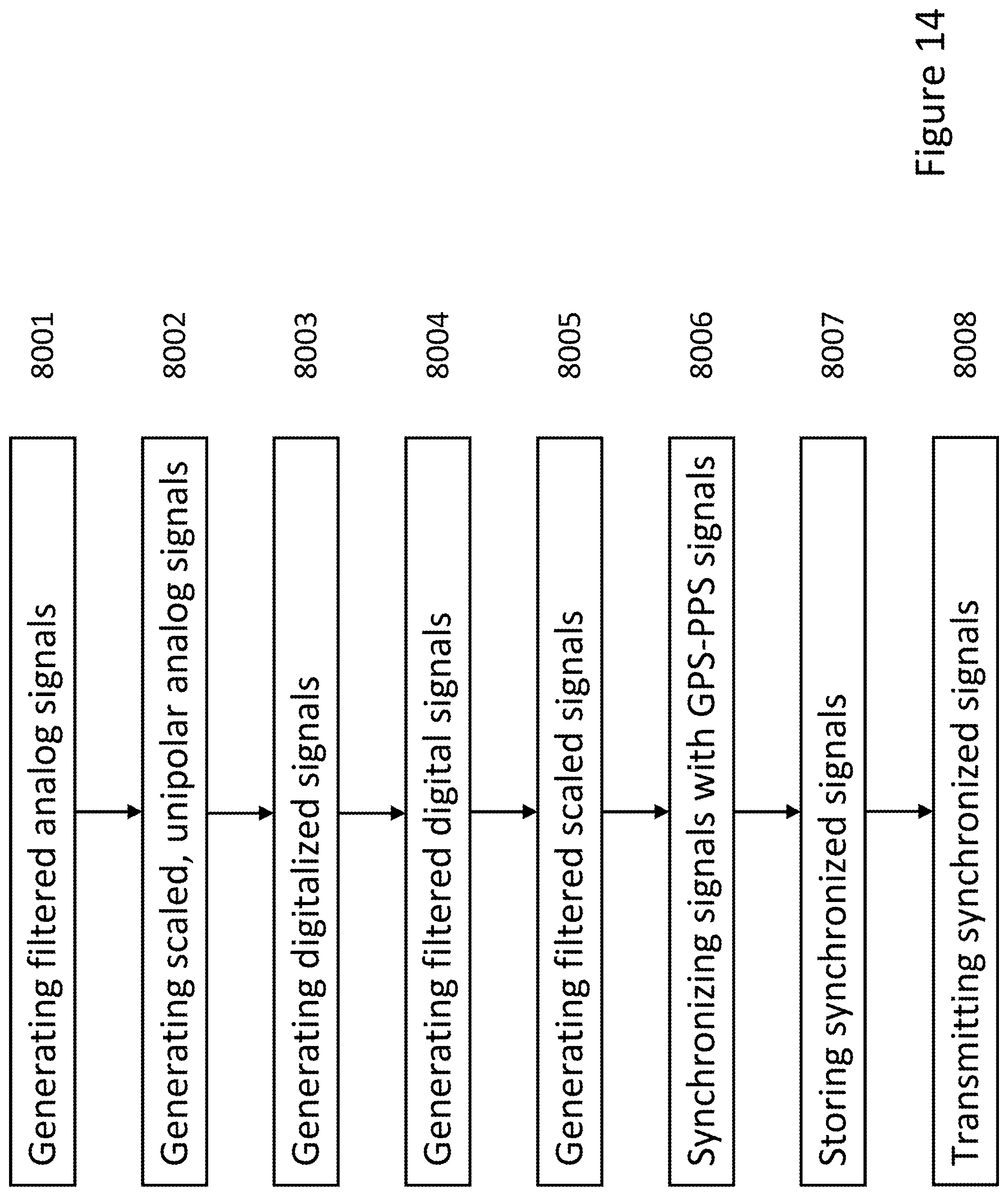 Patent US12562930 Figure 14 – Sensor system