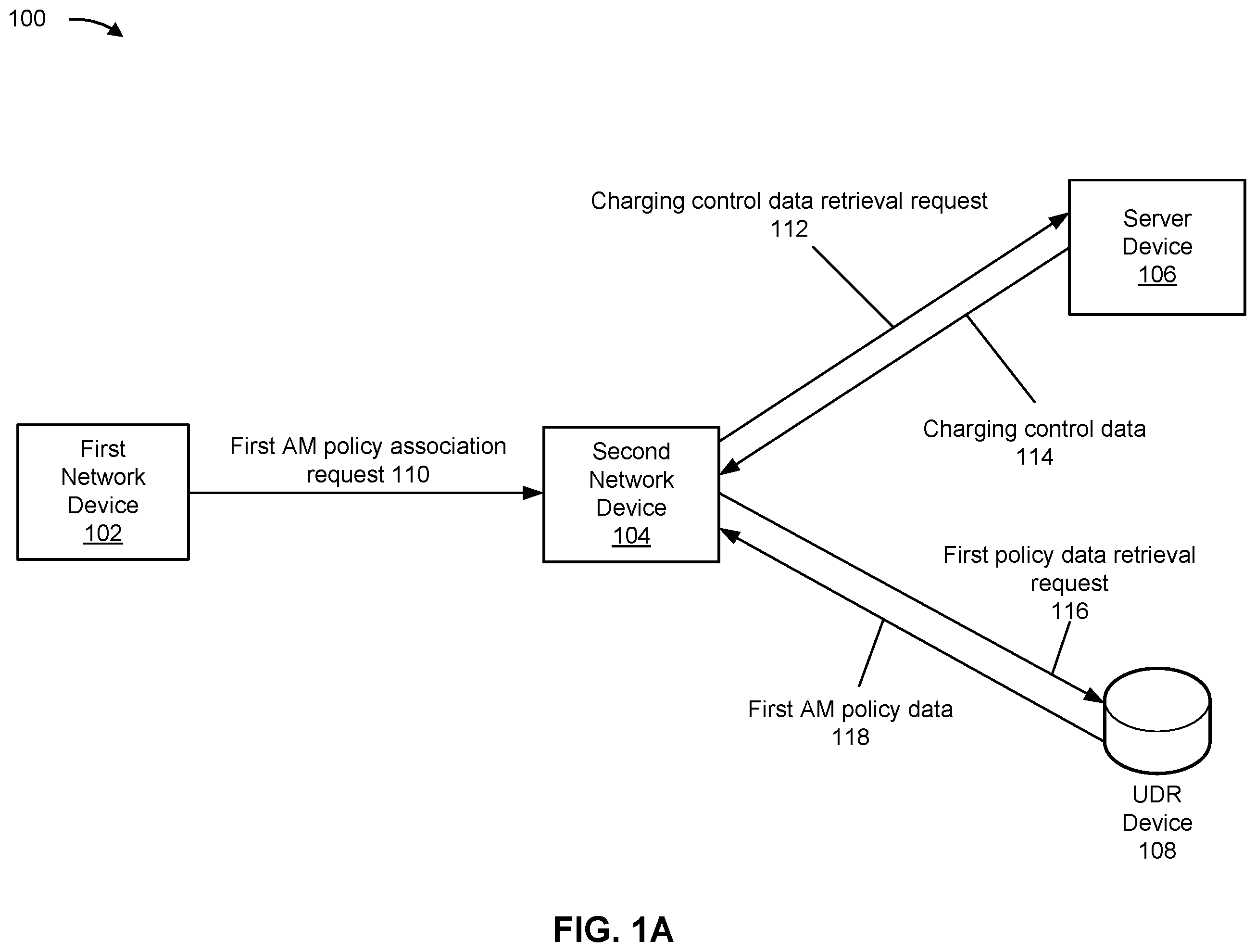 Patent US12562931 Figure 1 – Systems and methods for optimized network device communications
