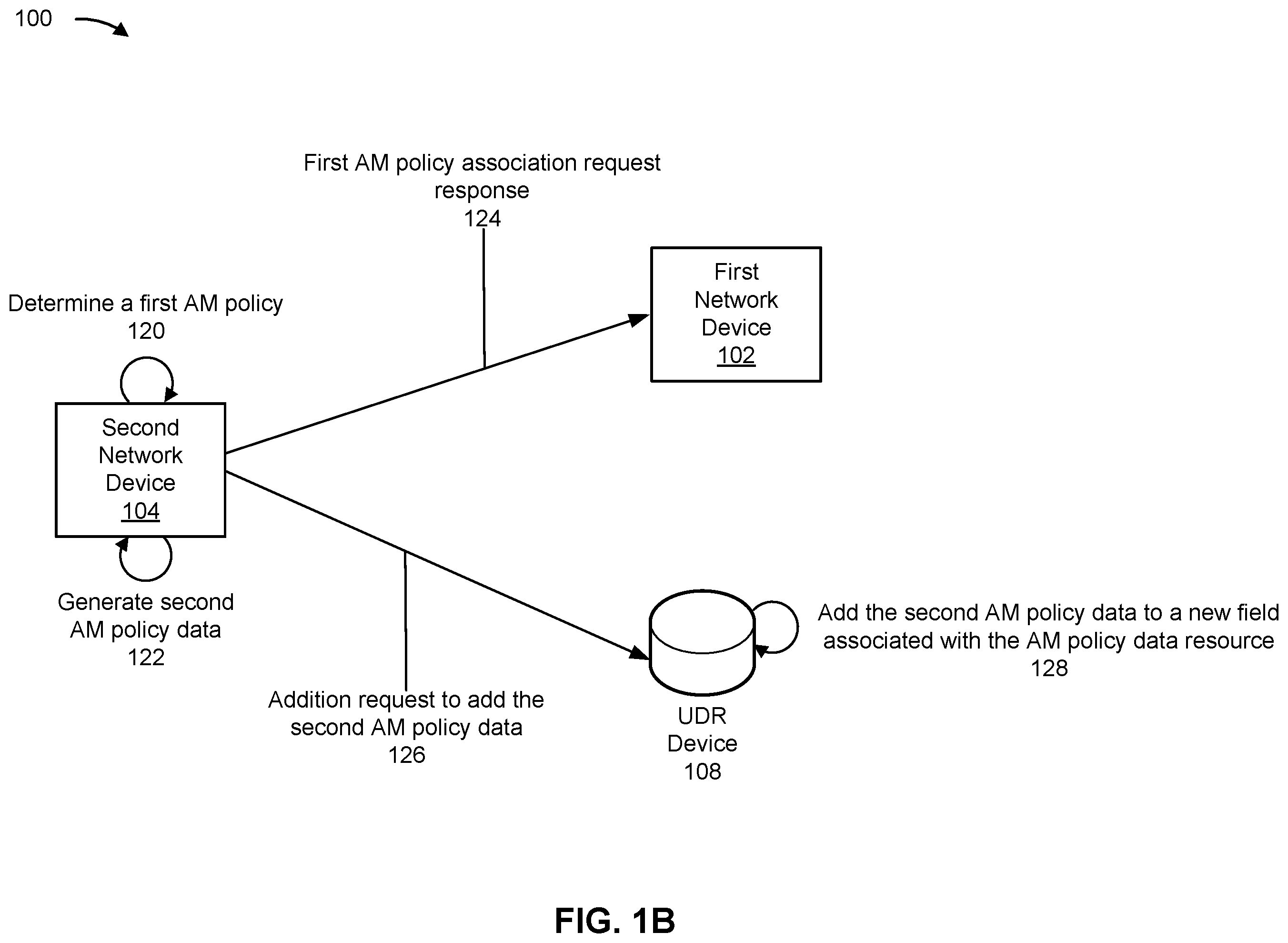 Patent US12562931 Figure 2 – Systems and methods for optimized network device communications