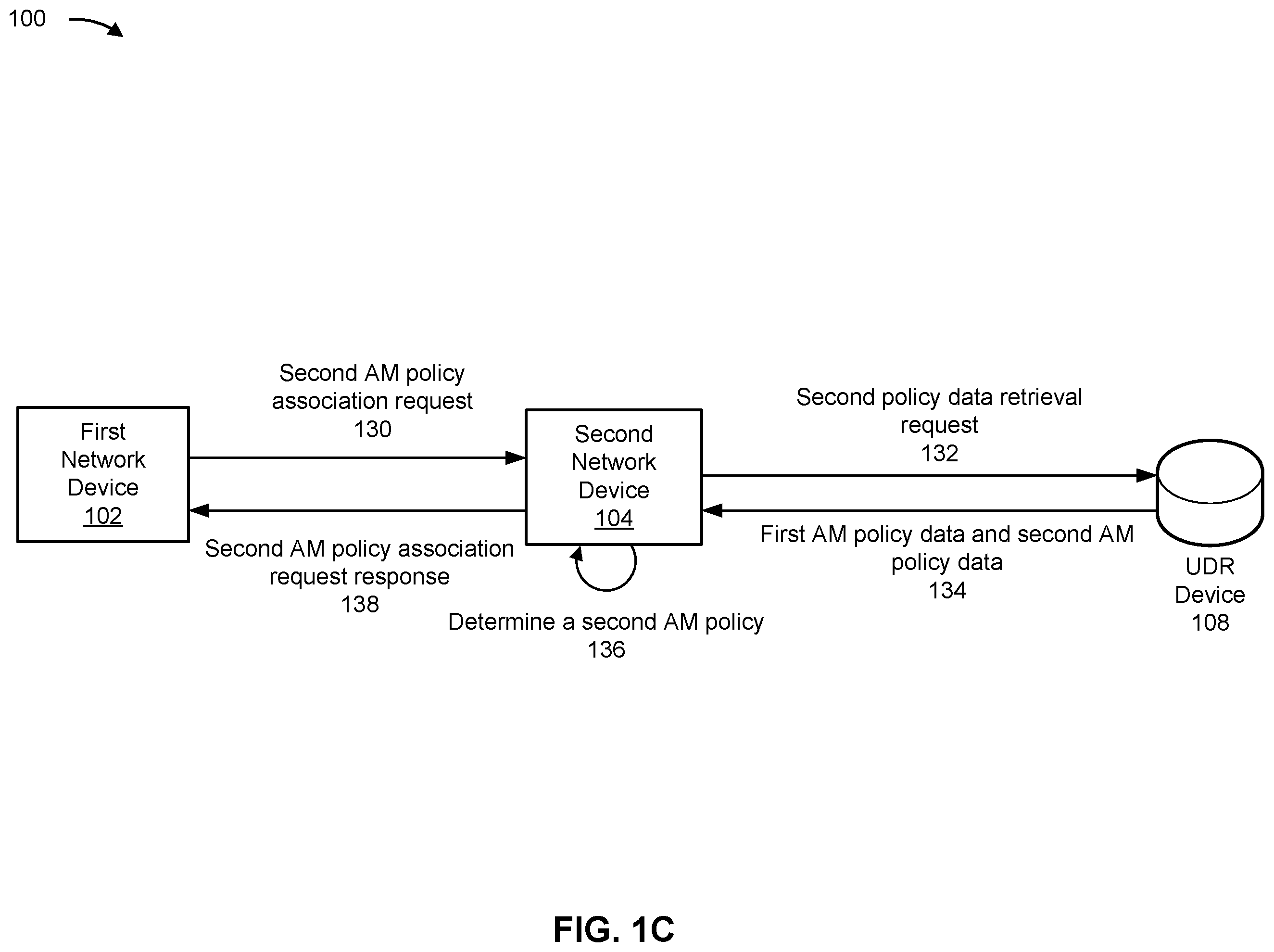 Patent US12562931 Figure 3 – Systems and methods for optimized network device communications