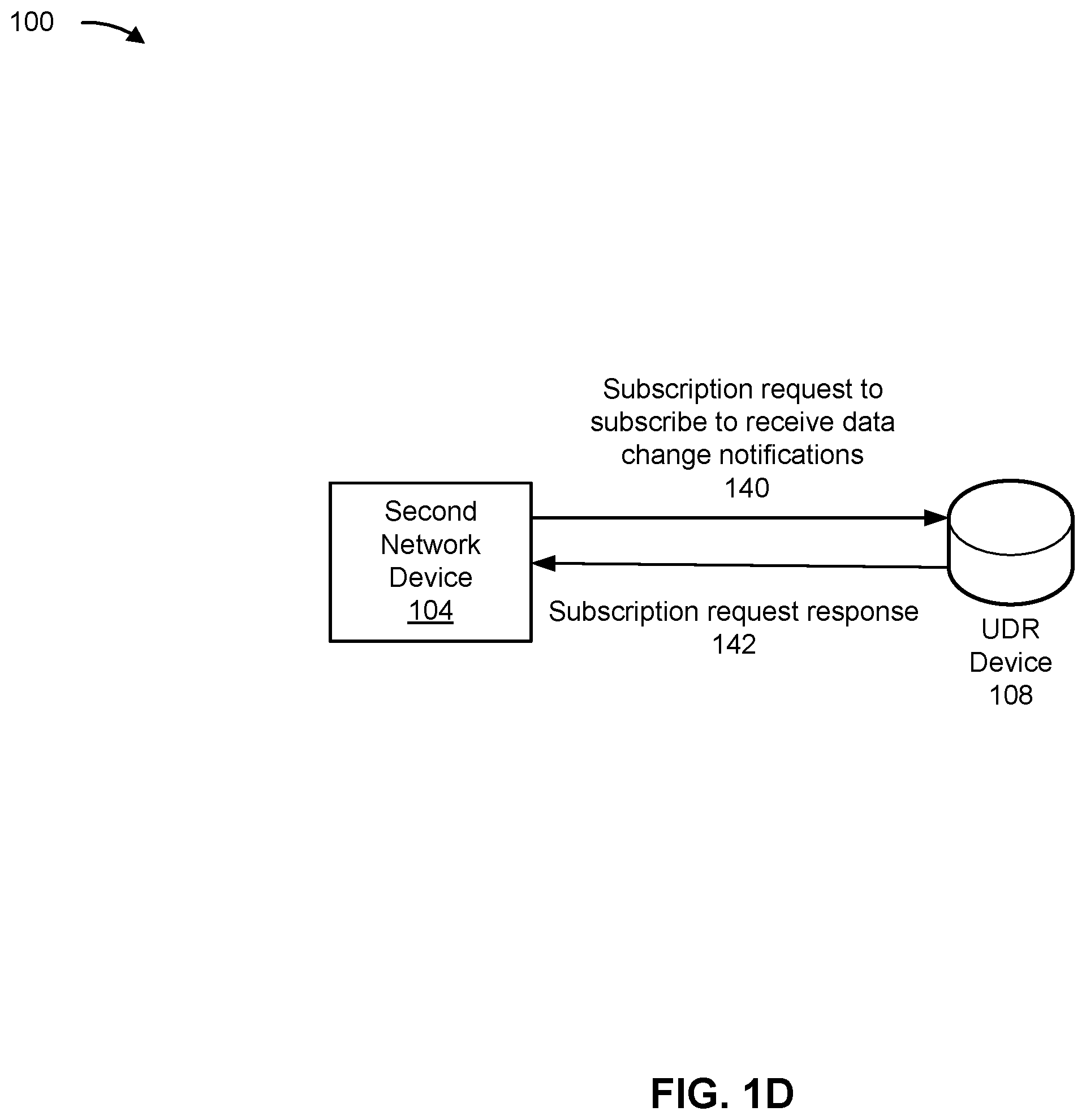 Patent US12562931 Figure 4 – Systems and methods for optimized network device communications
