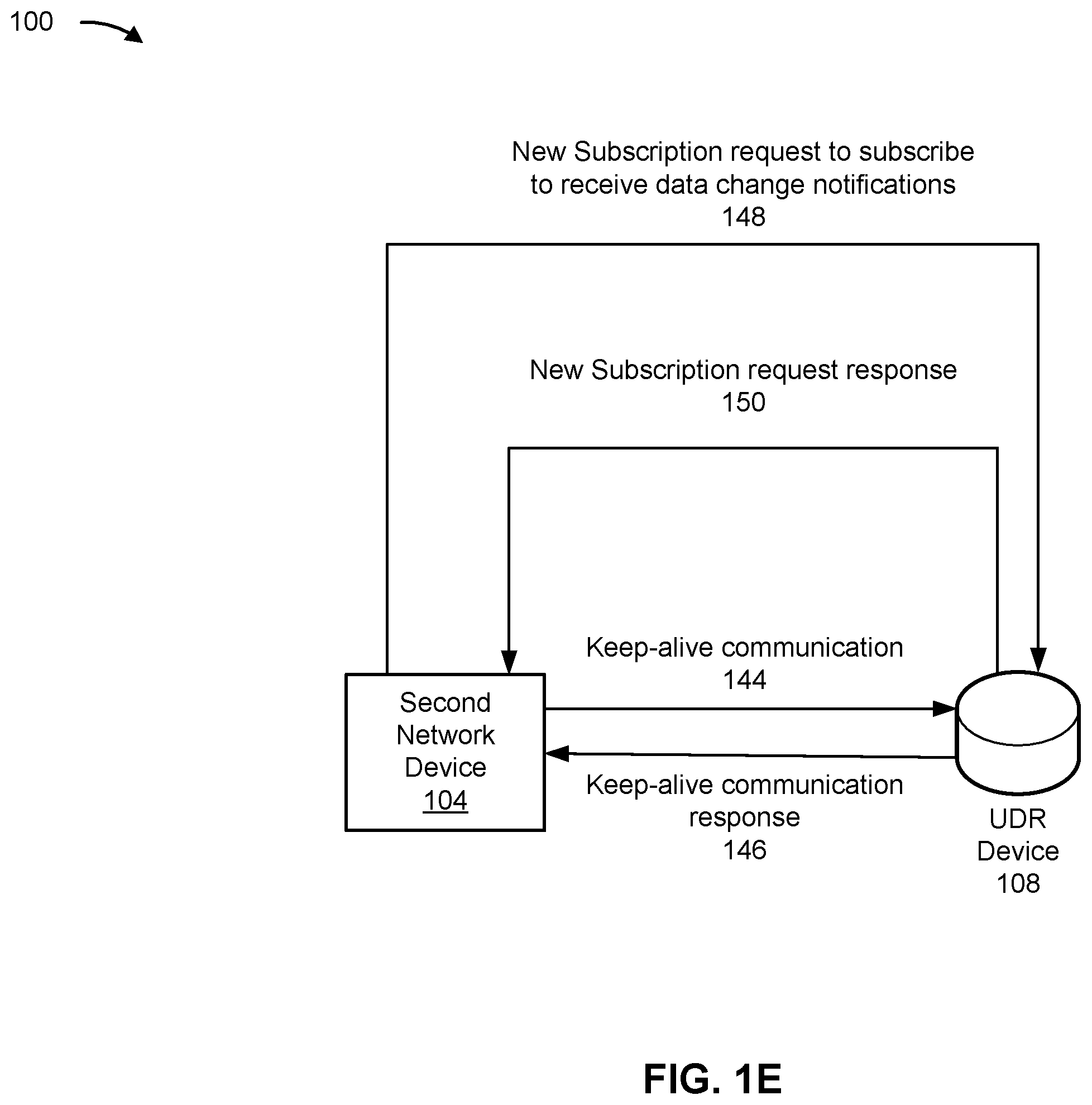 Patent US12562931 Figure 5 – Systems and methods for optimized network device communications