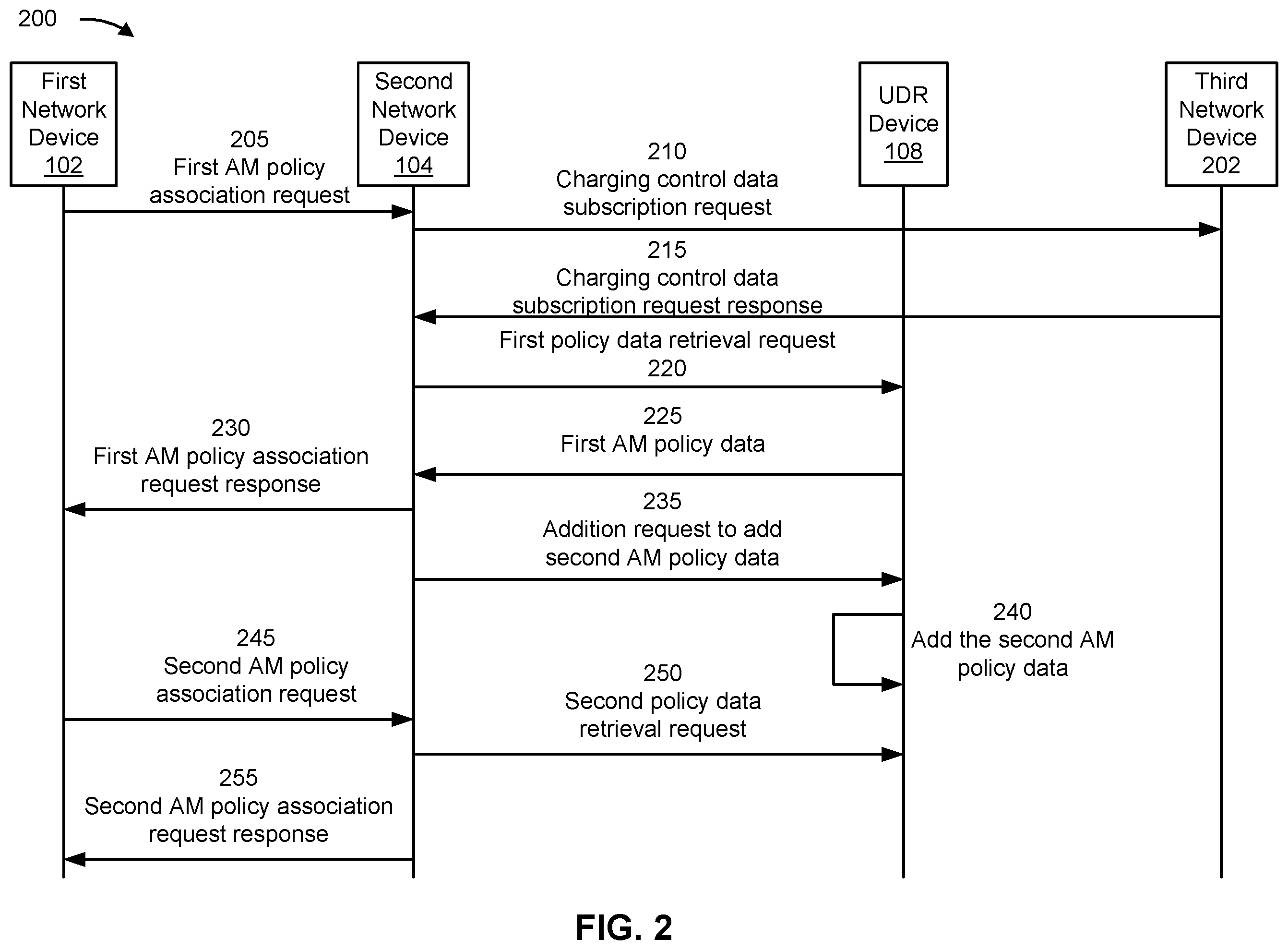 Patent US12562931 Figure 6 – Systems and methods for optimized network device communications