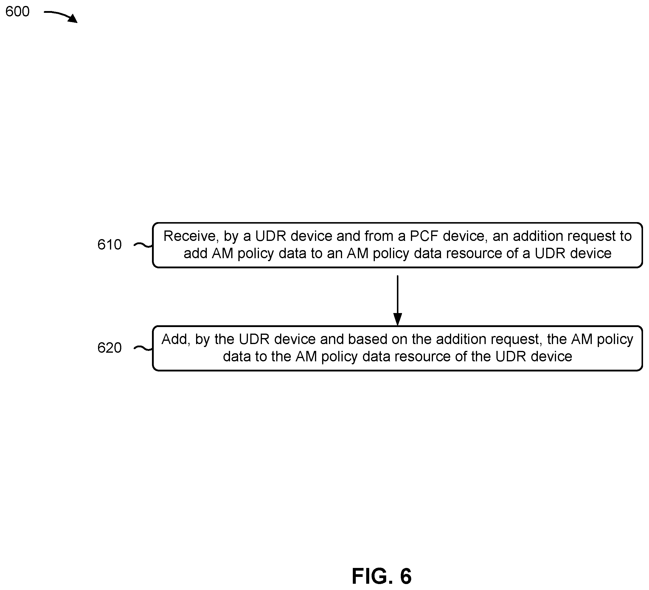 Patent US12562931 Figure 10 – Systems and methods for optimized network device communications