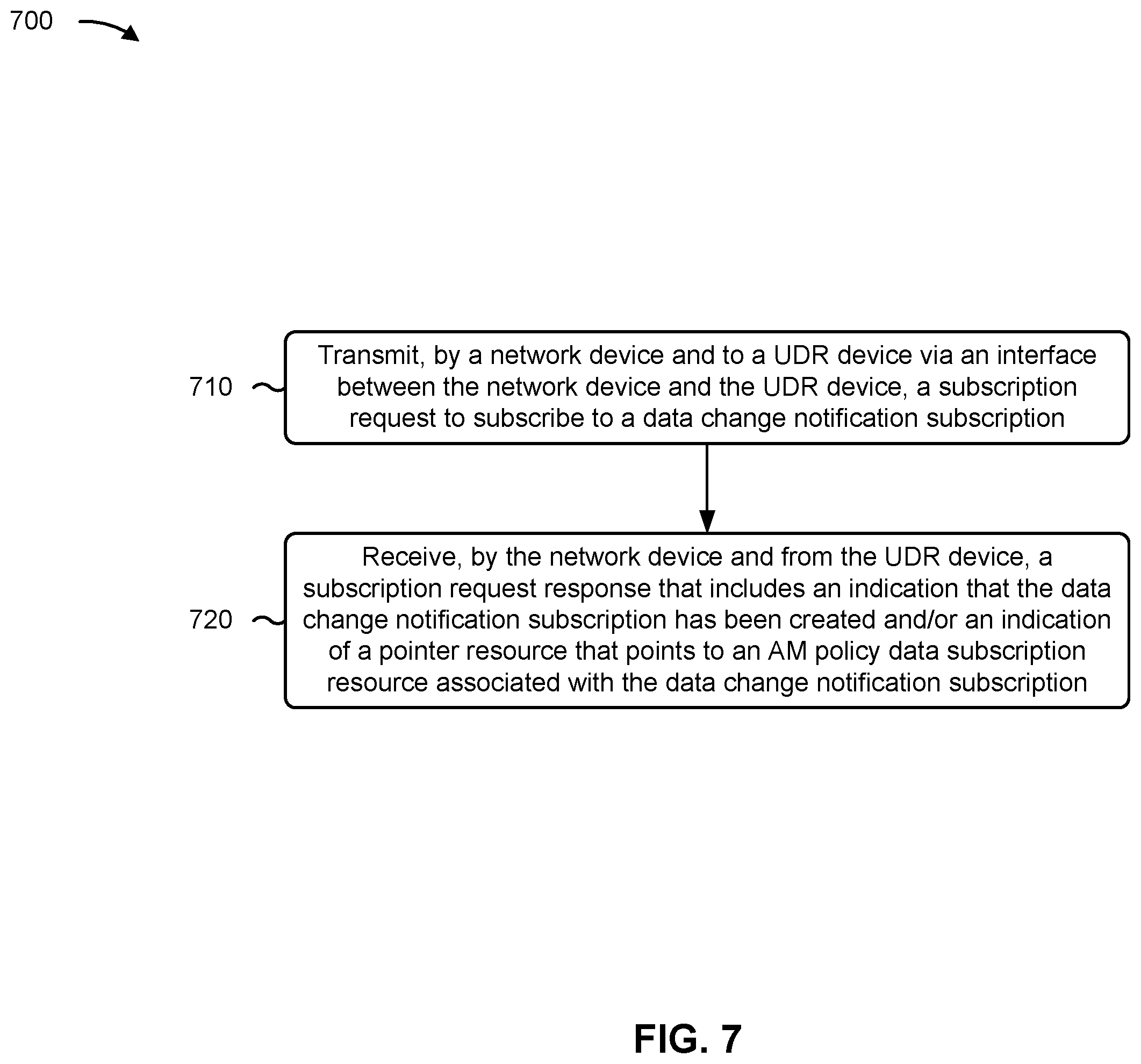 Patent US12562931 Figure 11 – Systems and methods for optimized network device communications