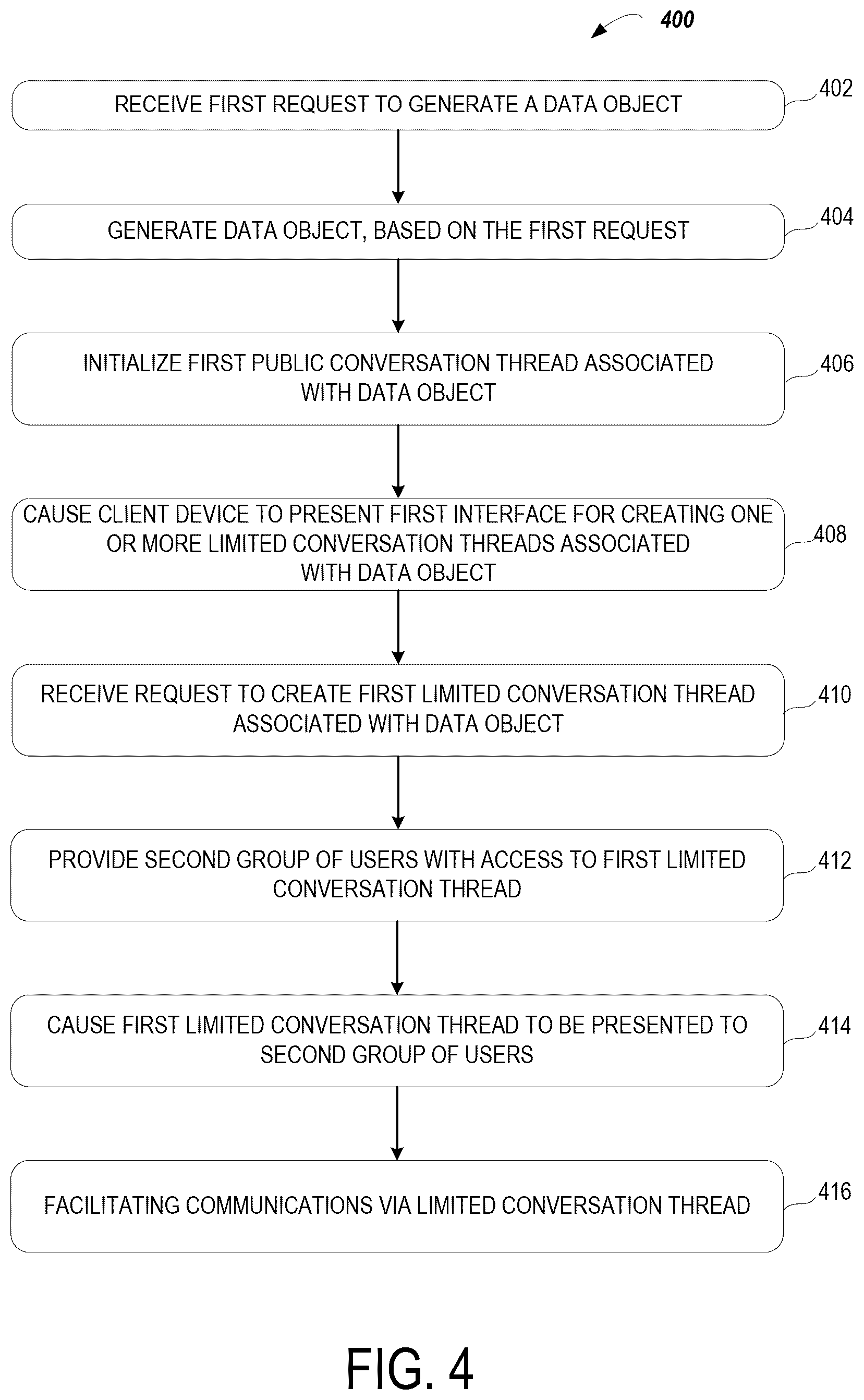 Patent US12562933 Figure 3 – Limited communications threads associated with construction based data objects