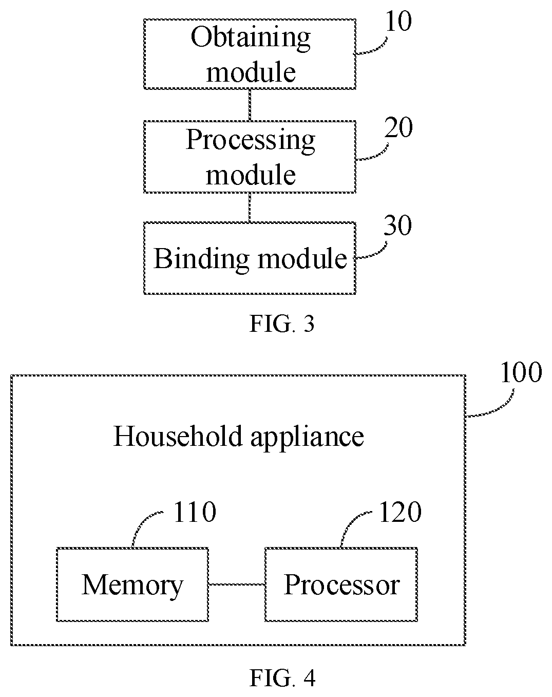 Patent US12562934 Figure 3 – Method and apparatus for binding plurality of electrical devices and computer-readable storage medium