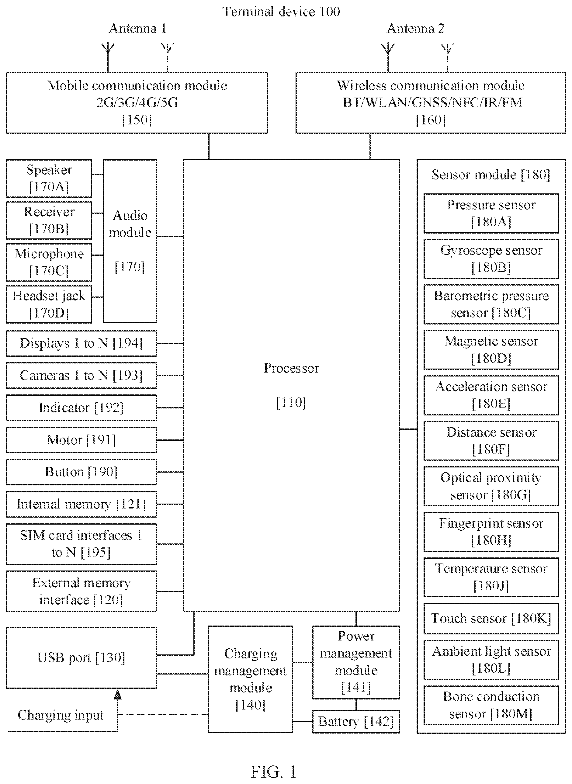 Patent US12562935 — Home device control method, terminal device, and computer-readable storage medium — Figure 1