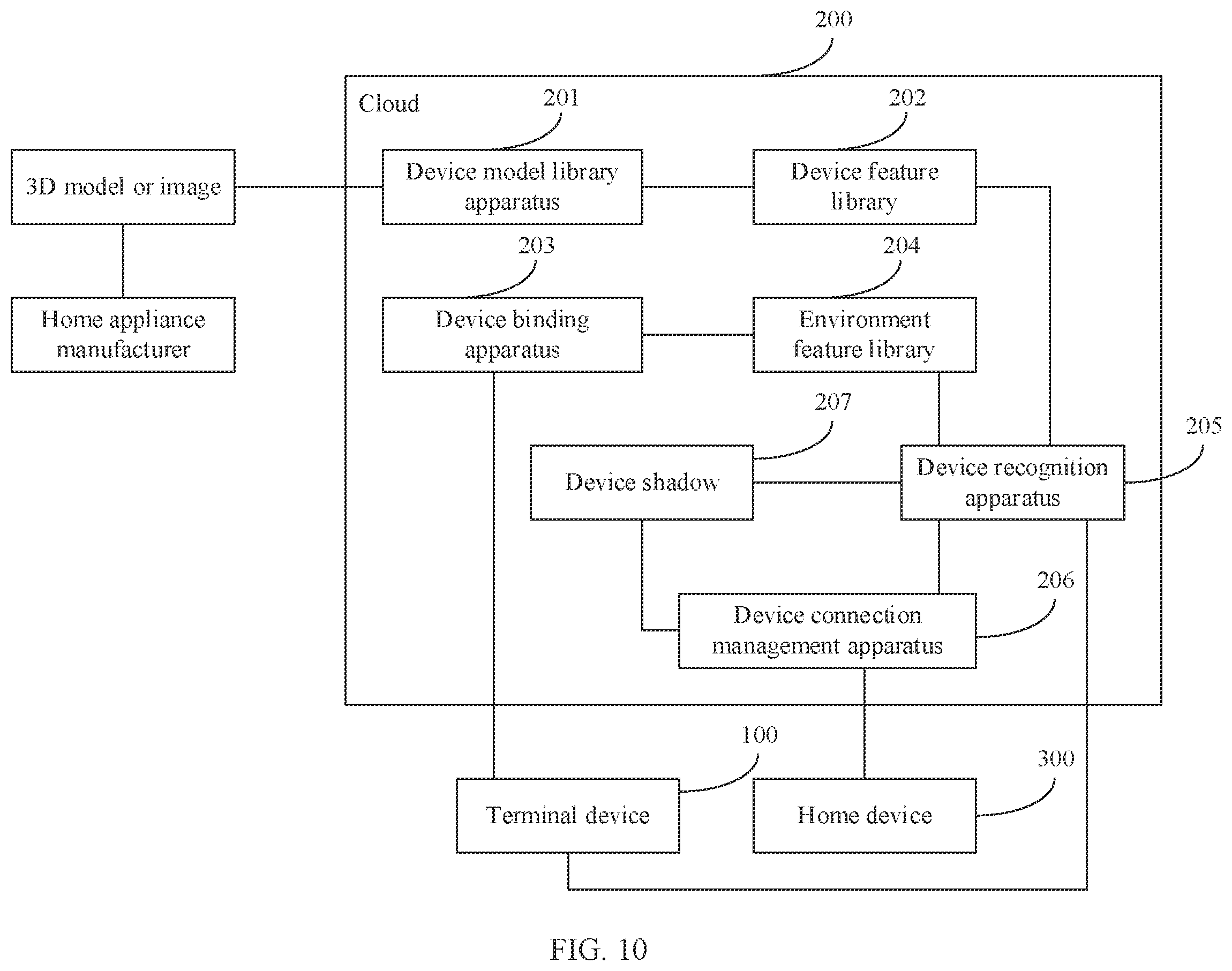 Patent US12562935 Figure 17 – Home device control method, terminal device, and computer-readable storage medium