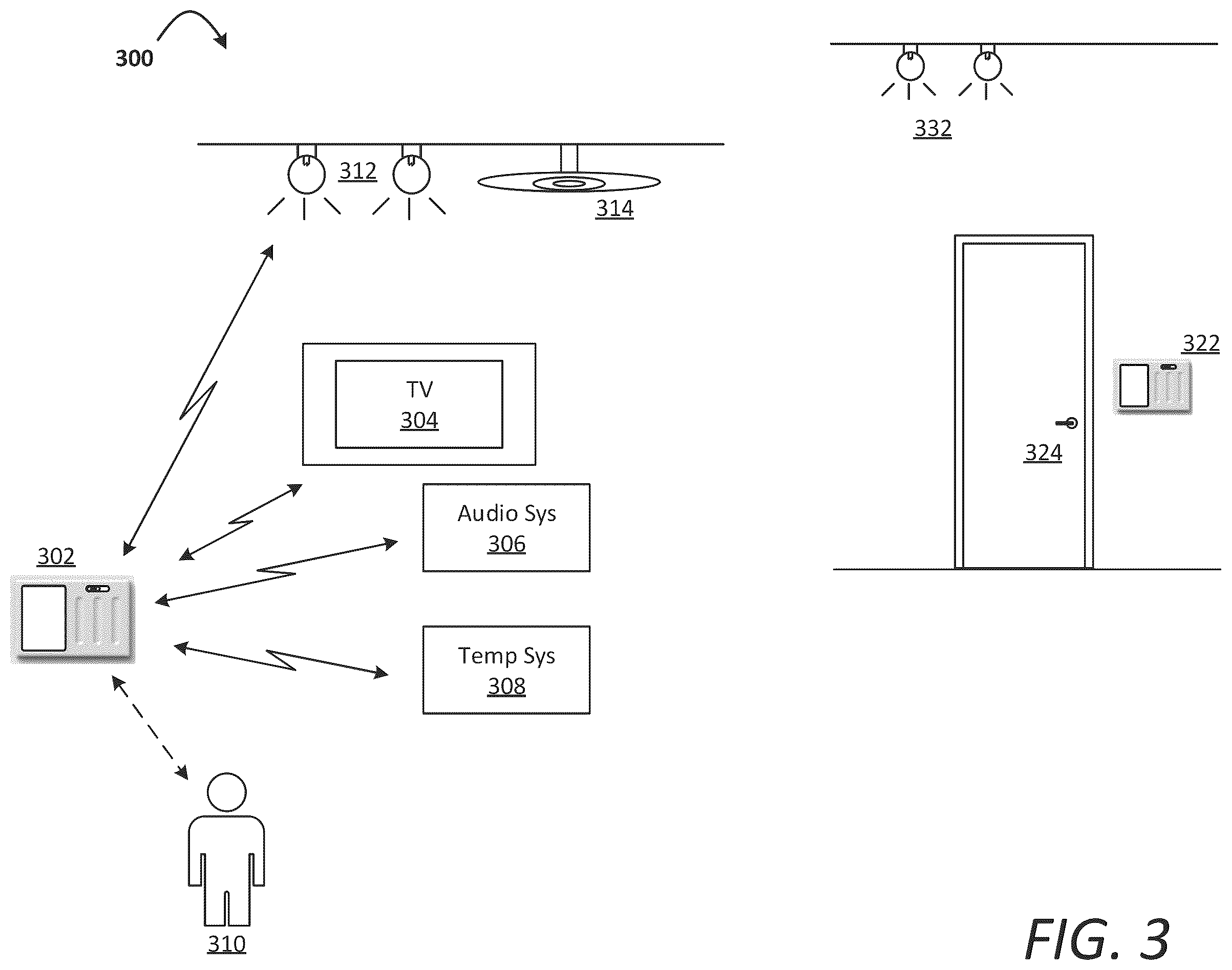 Patent US12562936 Figure 3 – Automatic scene creation using home device control