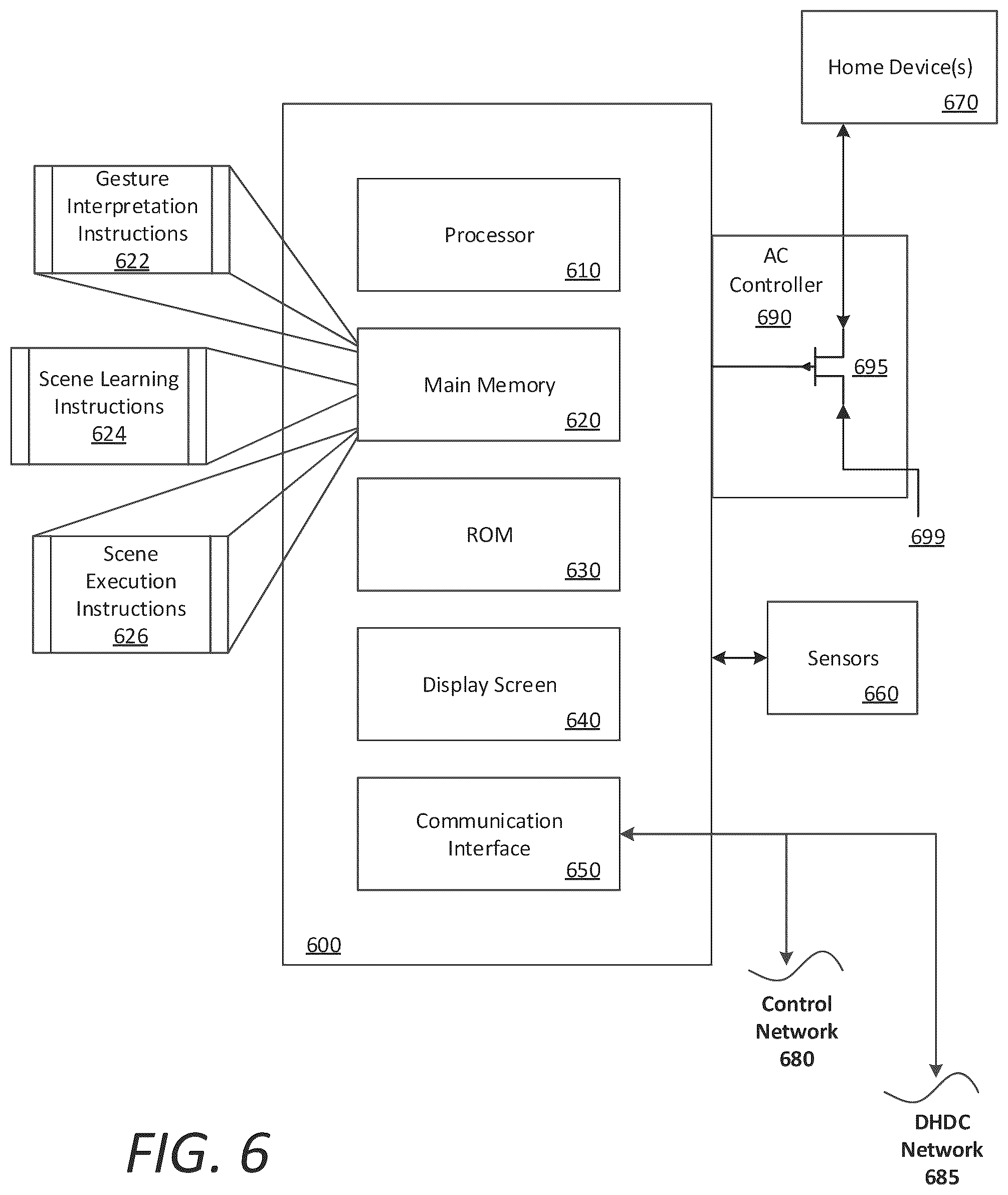 Patent US12562936 Figure 6 – Automatic scene creation using home device control