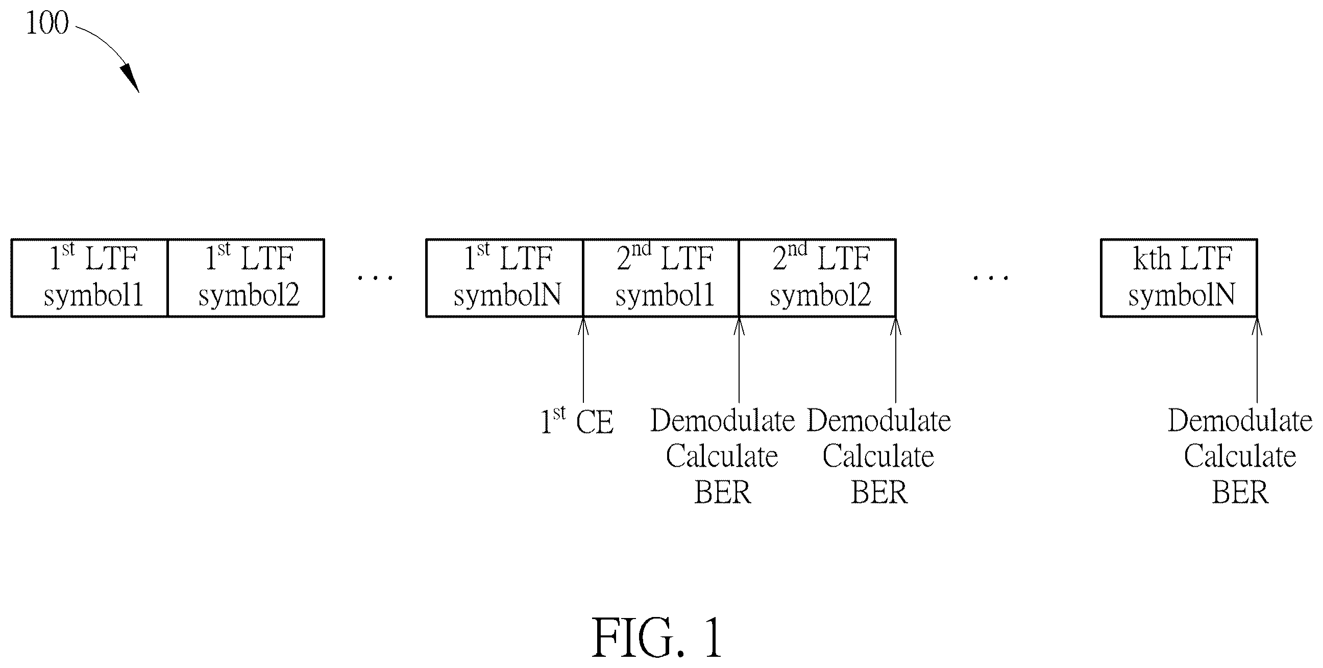 Patent US12562938 Figure 1 – Attack detection method for Wi-Fi secure ranging from transmitter to receiver