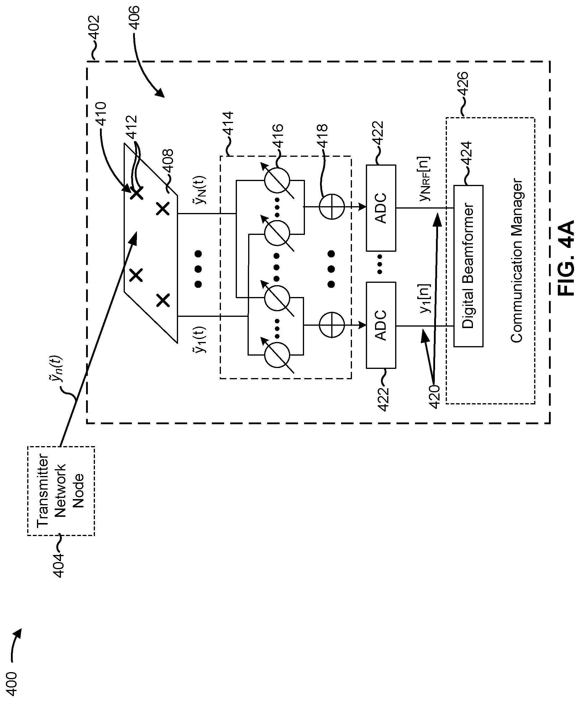 Patent US12562939 Figure 4 – Beam selection using oversampled beamforming codebooks and channel estimates