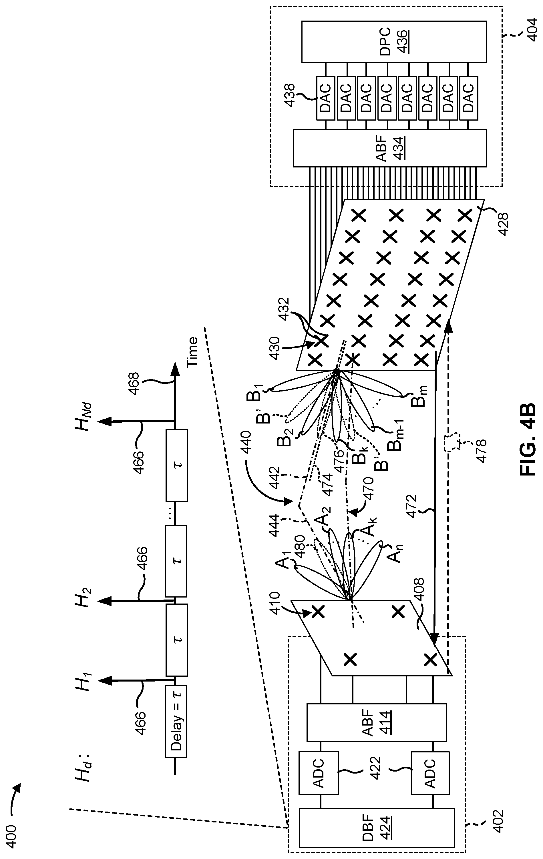 Patent US12562939 Figure 5 – Beam selection using oversampled beamforming codebooks and channel estimates