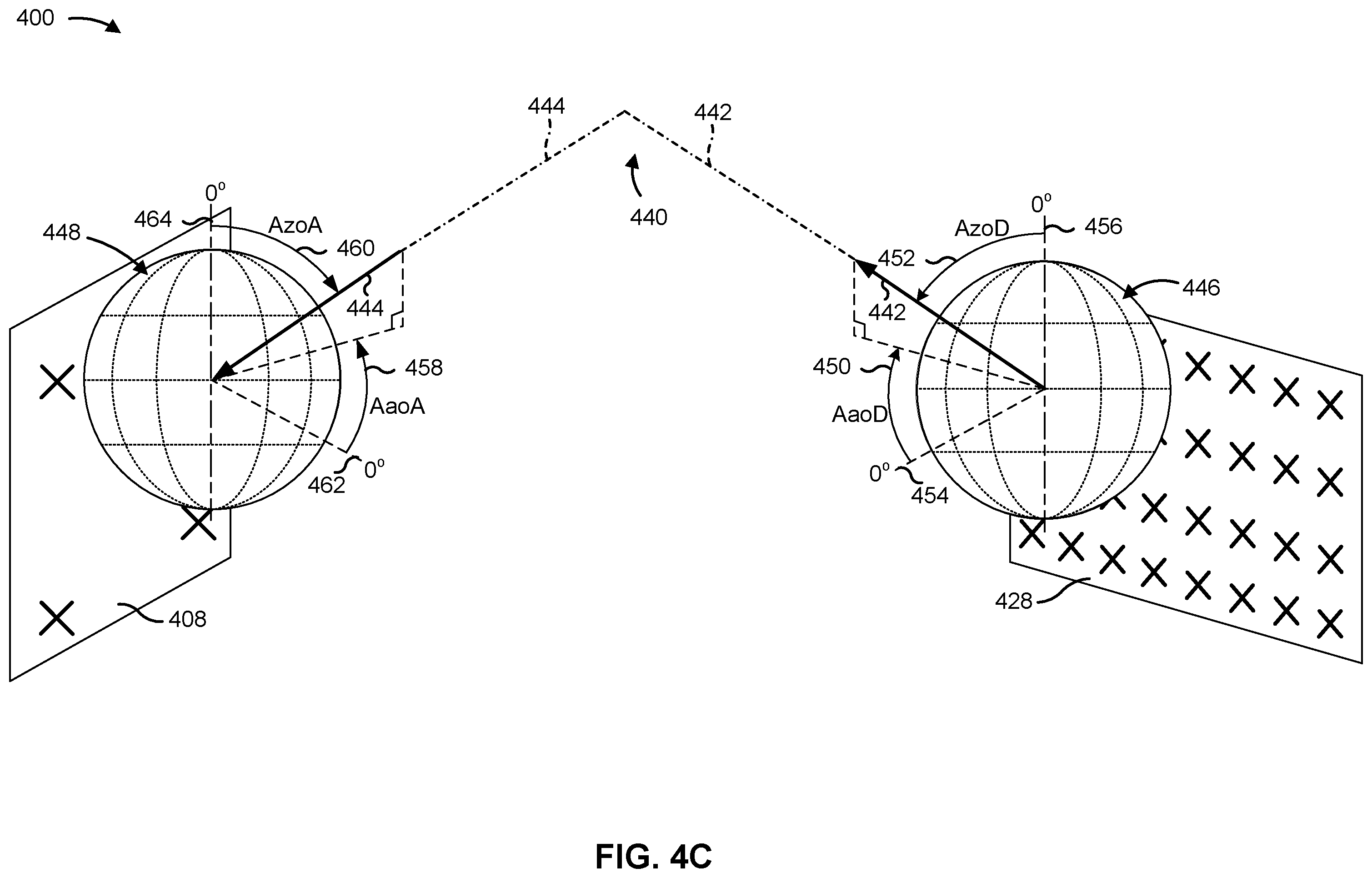 Patent US12562939 Figure 6 – Beam selection using oversampled beamforming codebooks and channel estimates