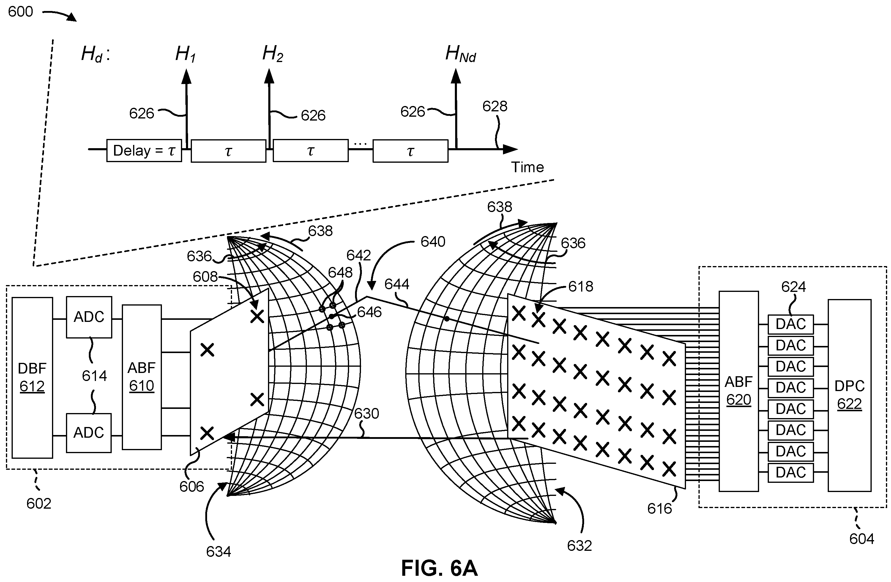 Patent US12562939 Figure 8 – Beam selection using oversampled beamforming codebooks and channel estimates