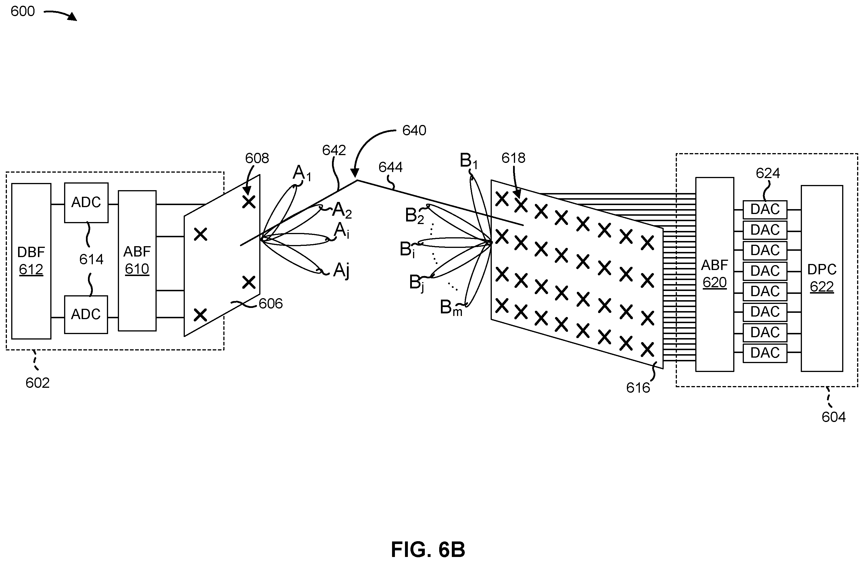Patent US12562939 Figure 9 – Beam selection using oversampled beamforming codebooks and channel estimates