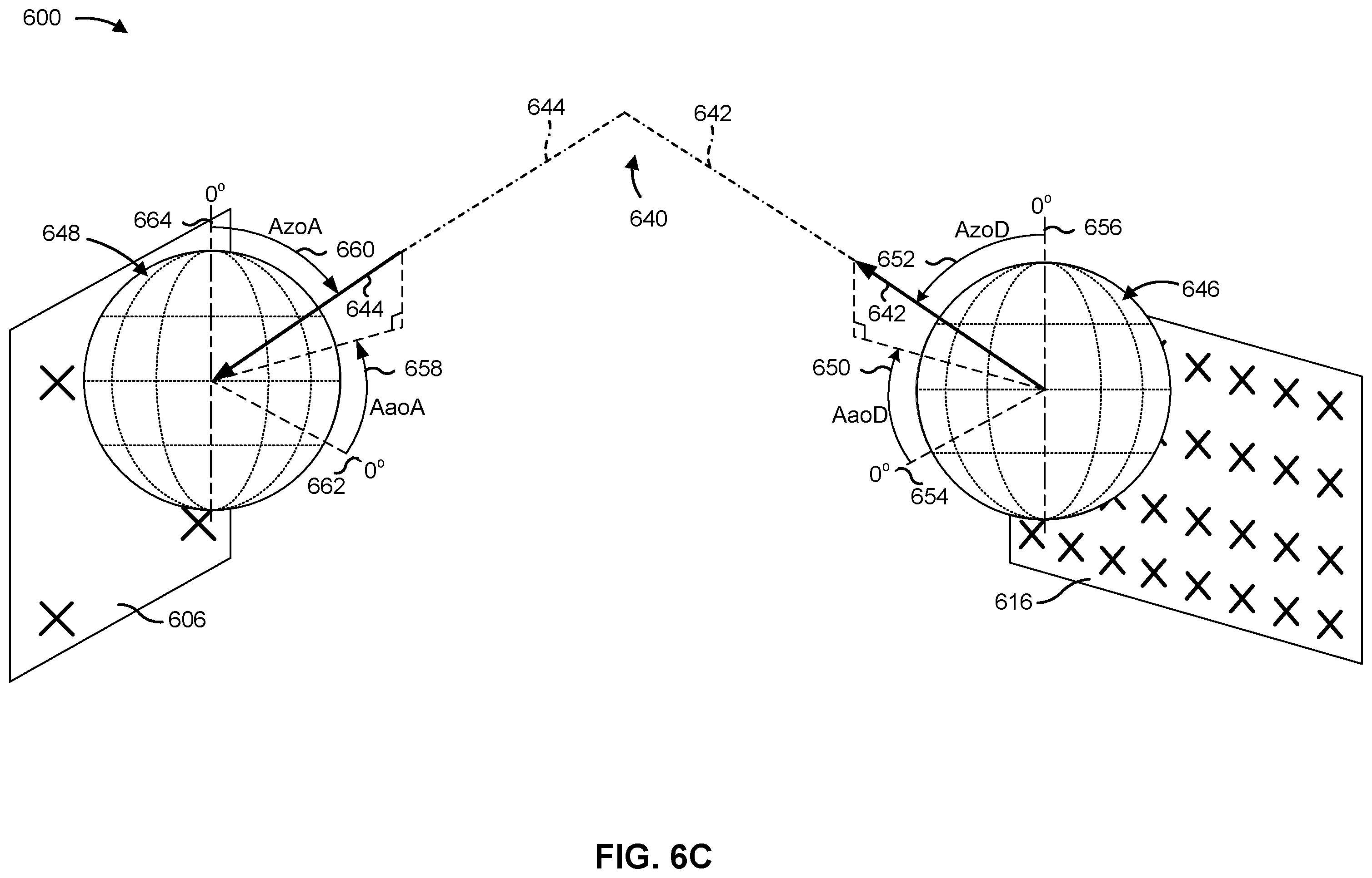 Patent US12562939 Figure 10 – Beam selection using oversampled beamforming codebooks and channel estimates