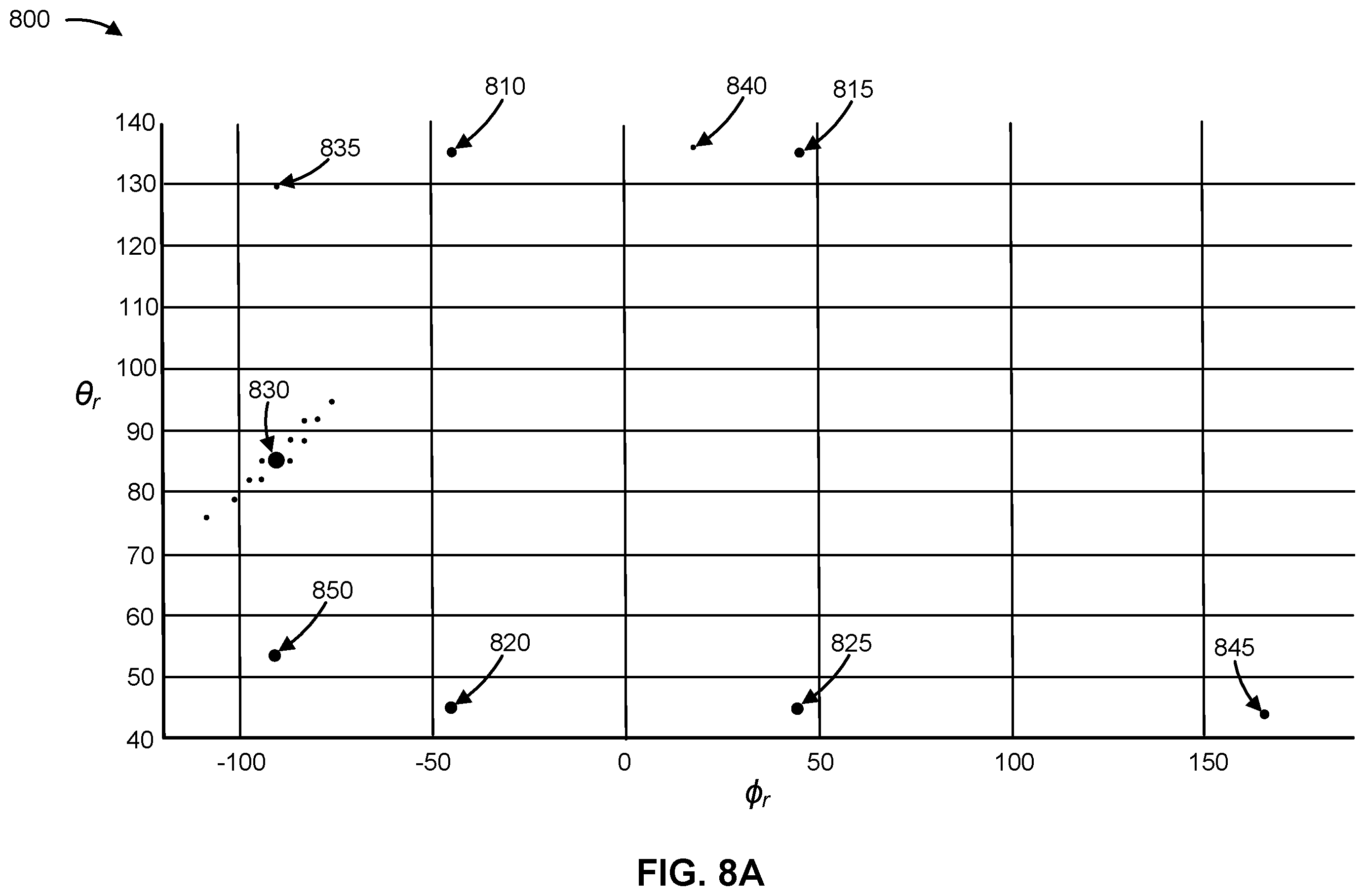 Patent US12562939 Figure 12 – Beam selection using oversampled beamforming codebooks and channel estimates