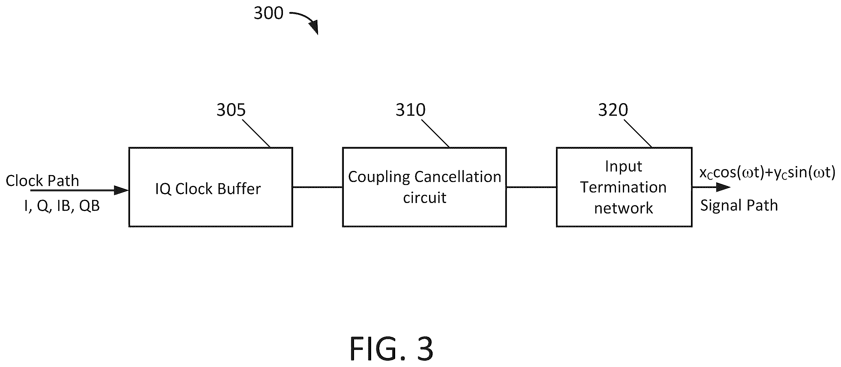 Patent US12562940 Figure 3 – Systems and methods for interference cancellation