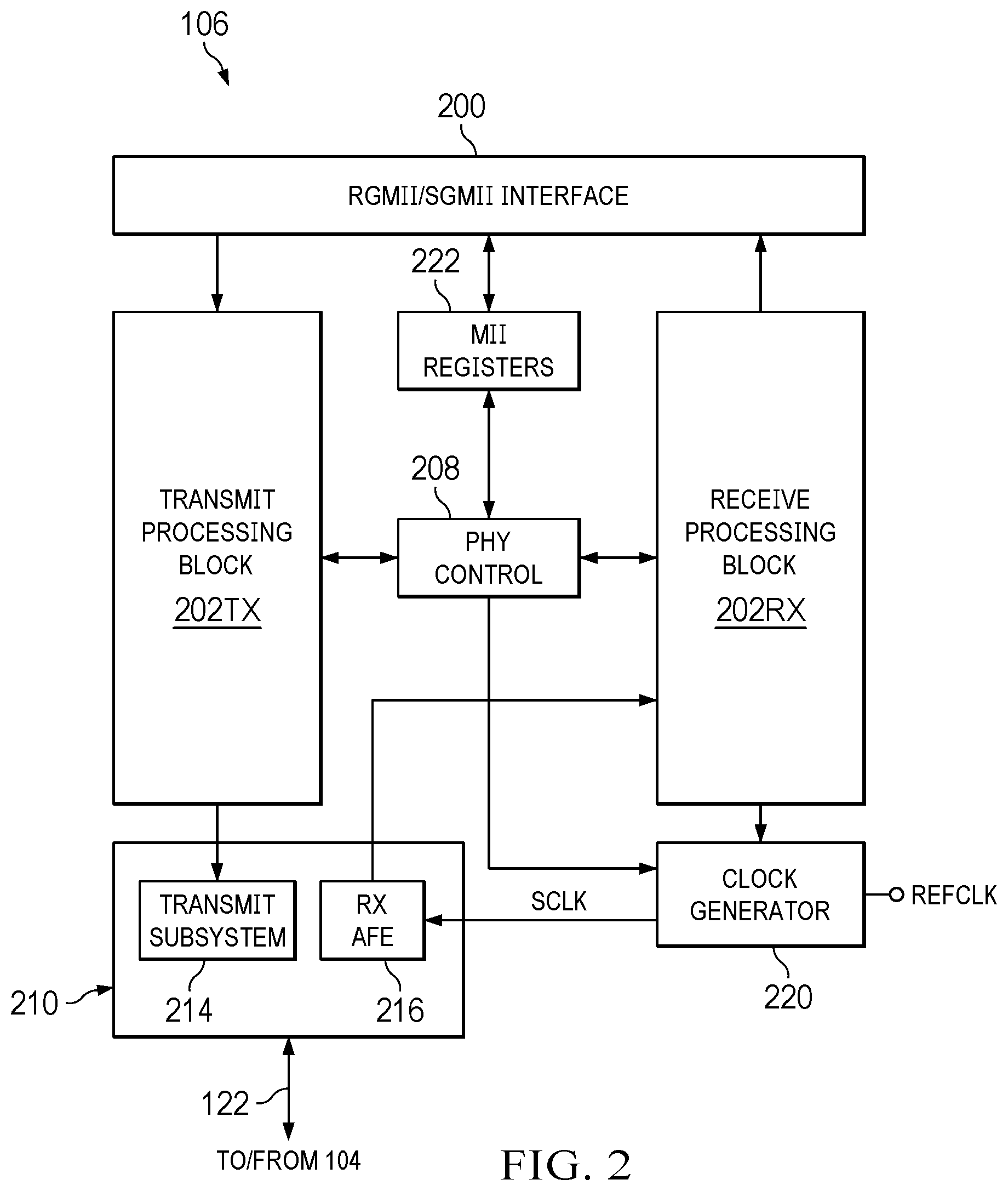 Patent US12562941 Figure 2 – Joint timing recovery and decision feedback equalizer adaptation in wireline network receivers