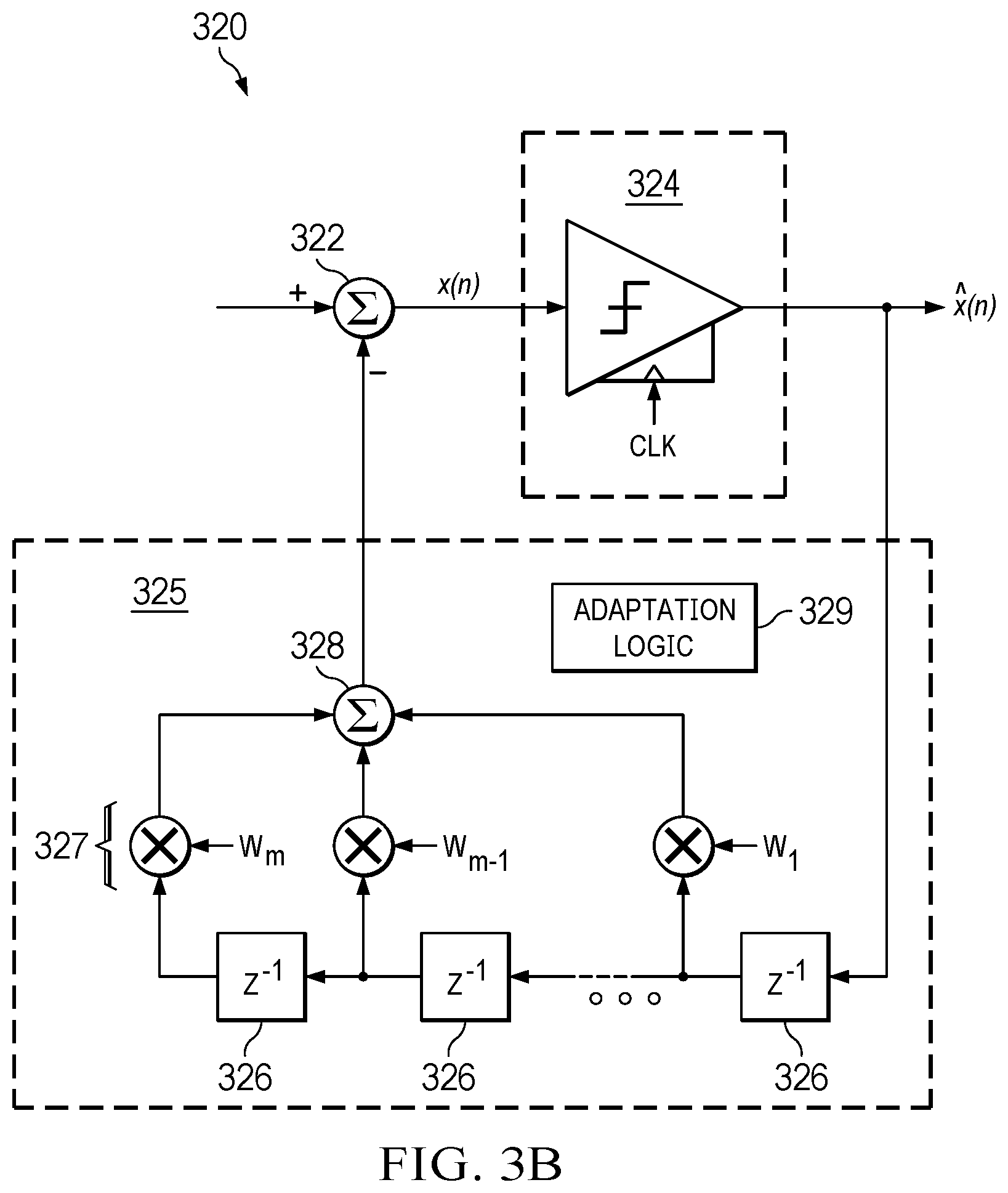 Patent US12562941 Figure 4 – Joint timing recovery and decision feedback equalizer adaptation in wireline network receivers
