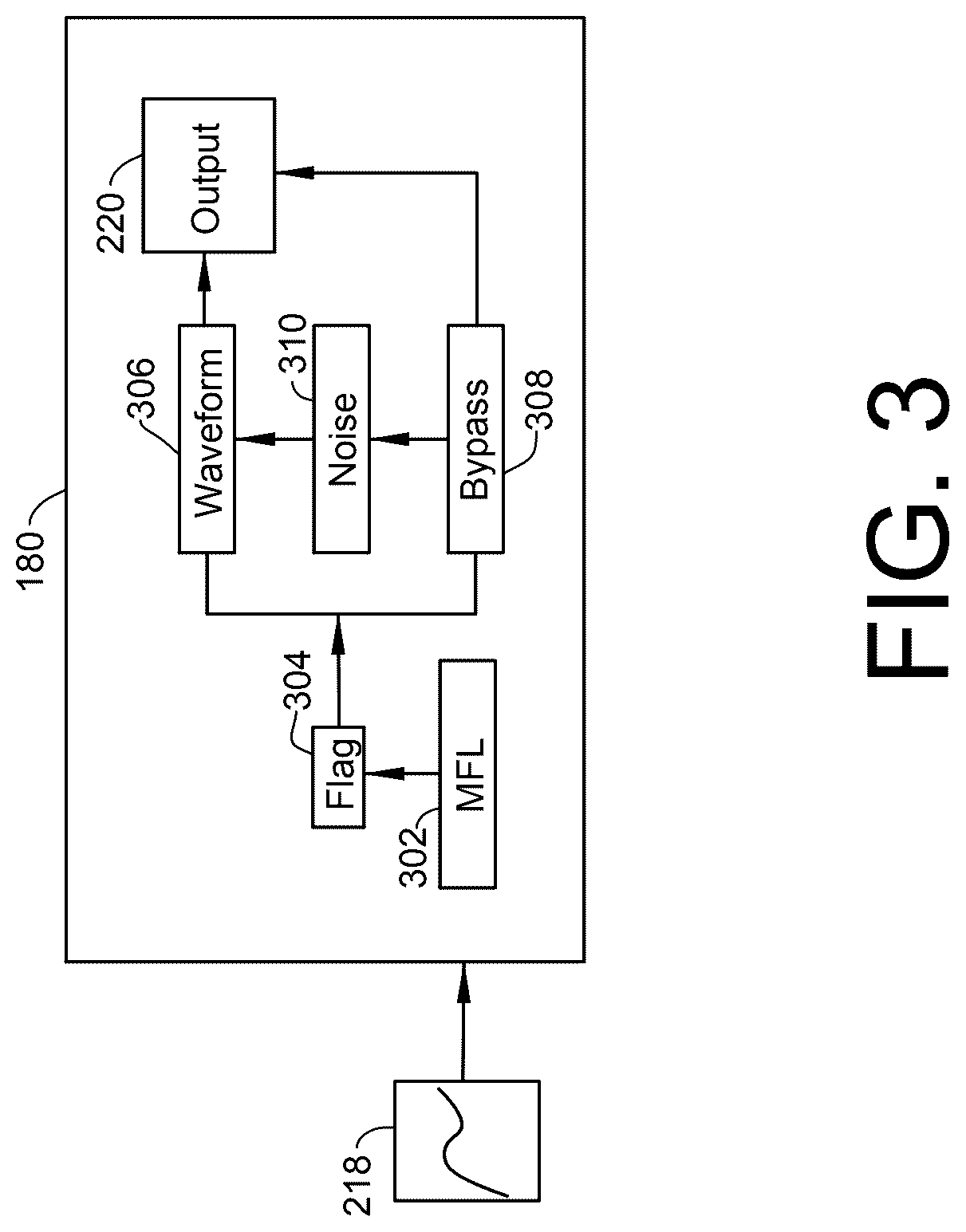 Patent US12562942 Figure 3 – Enhancing signal fidelity during interpolation