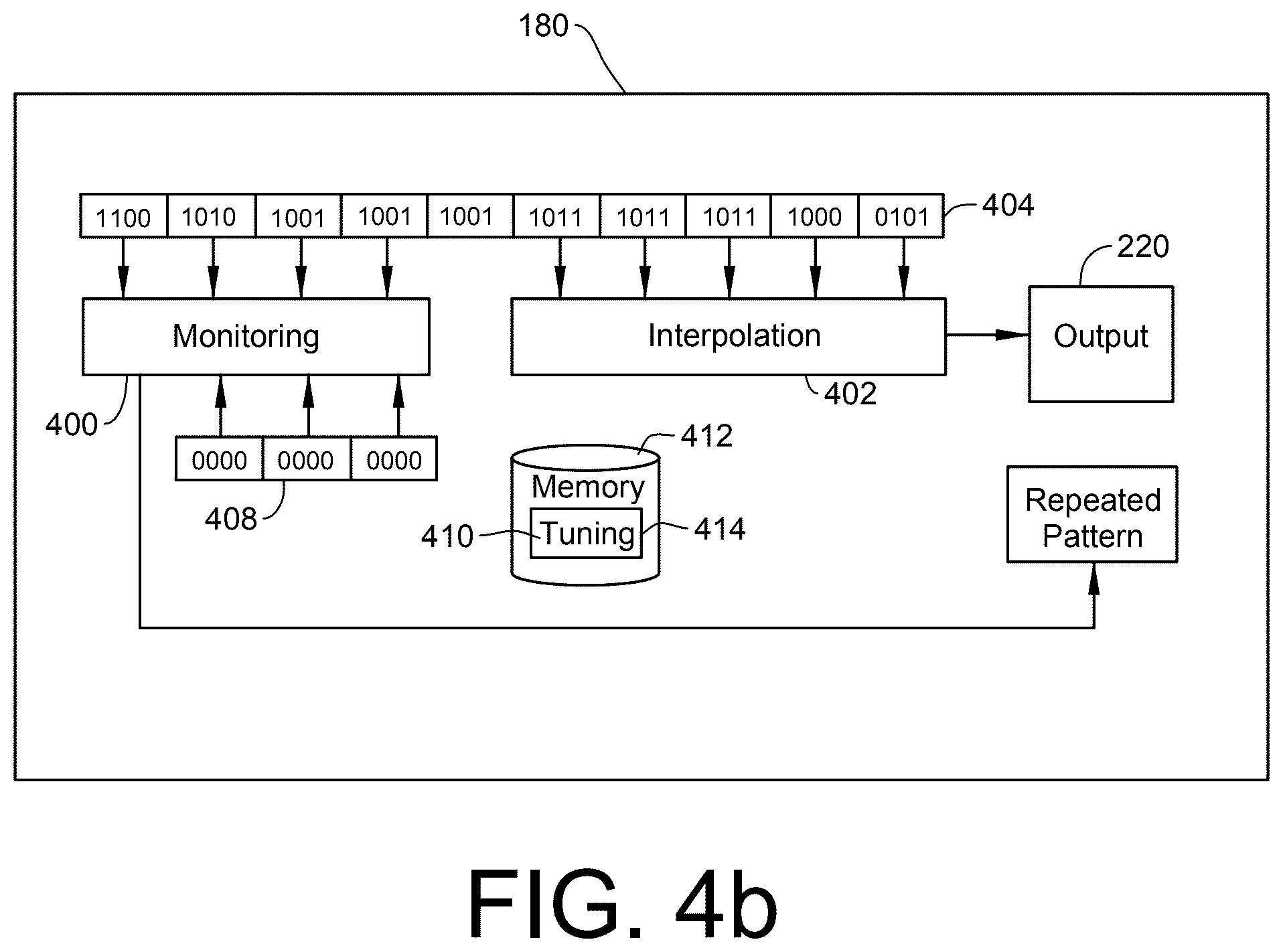 Patent US12562942 Figure 5 – Enhancing signal fidelity during interpolation
