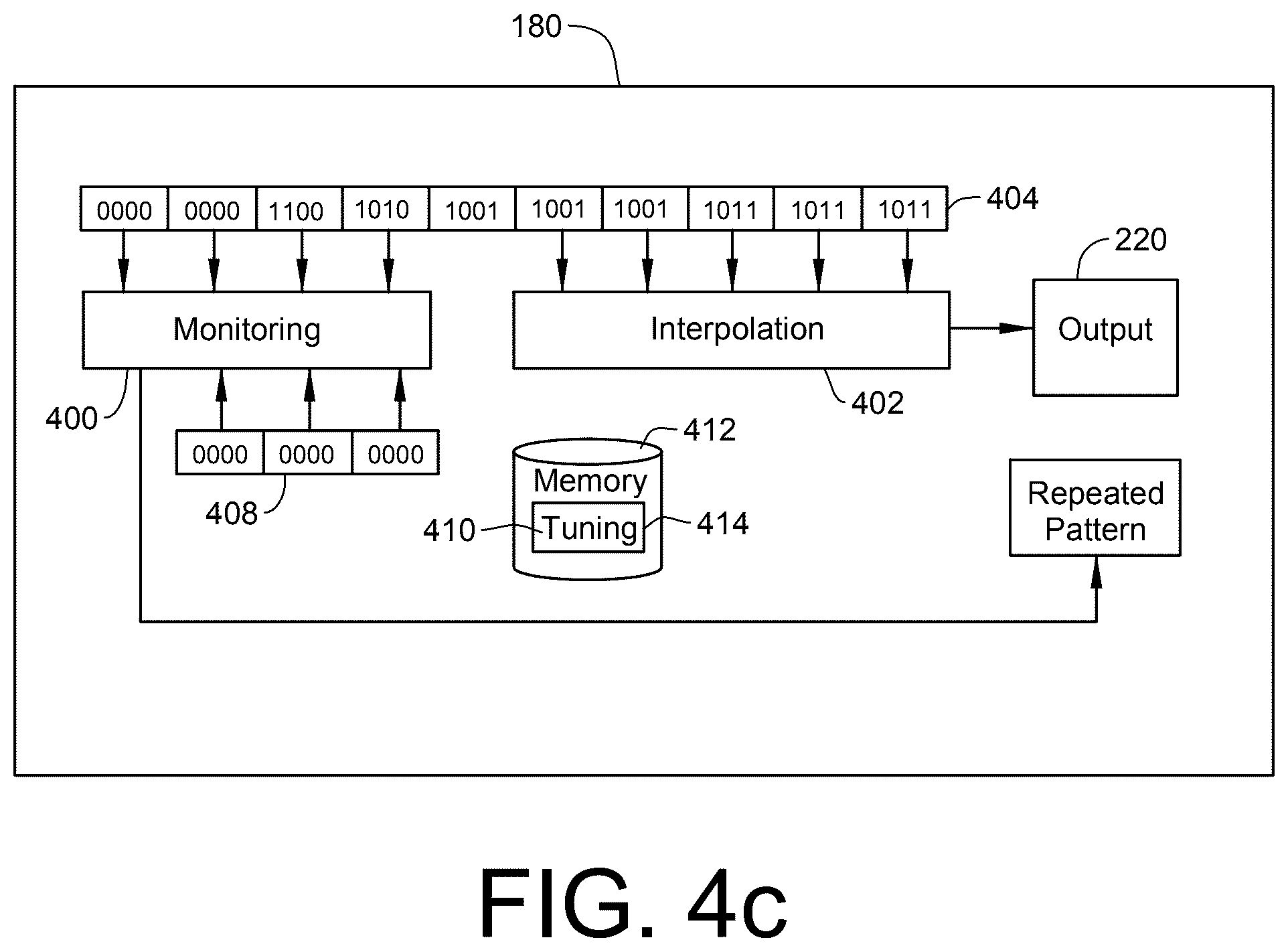 Patent US12562942 Figure 6 – Enhancing signal fidelity during interpolation