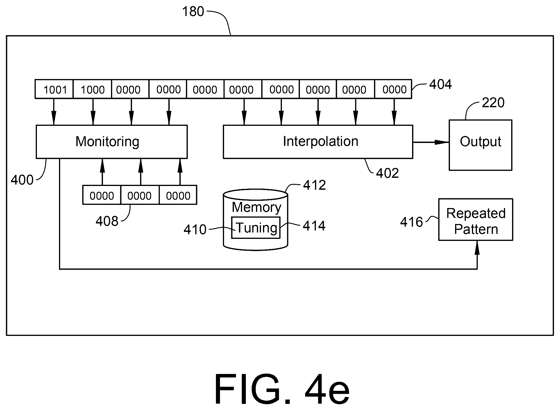 Patent US12562942 Figure 8 – Enhancing signal fidelity during interpolation
