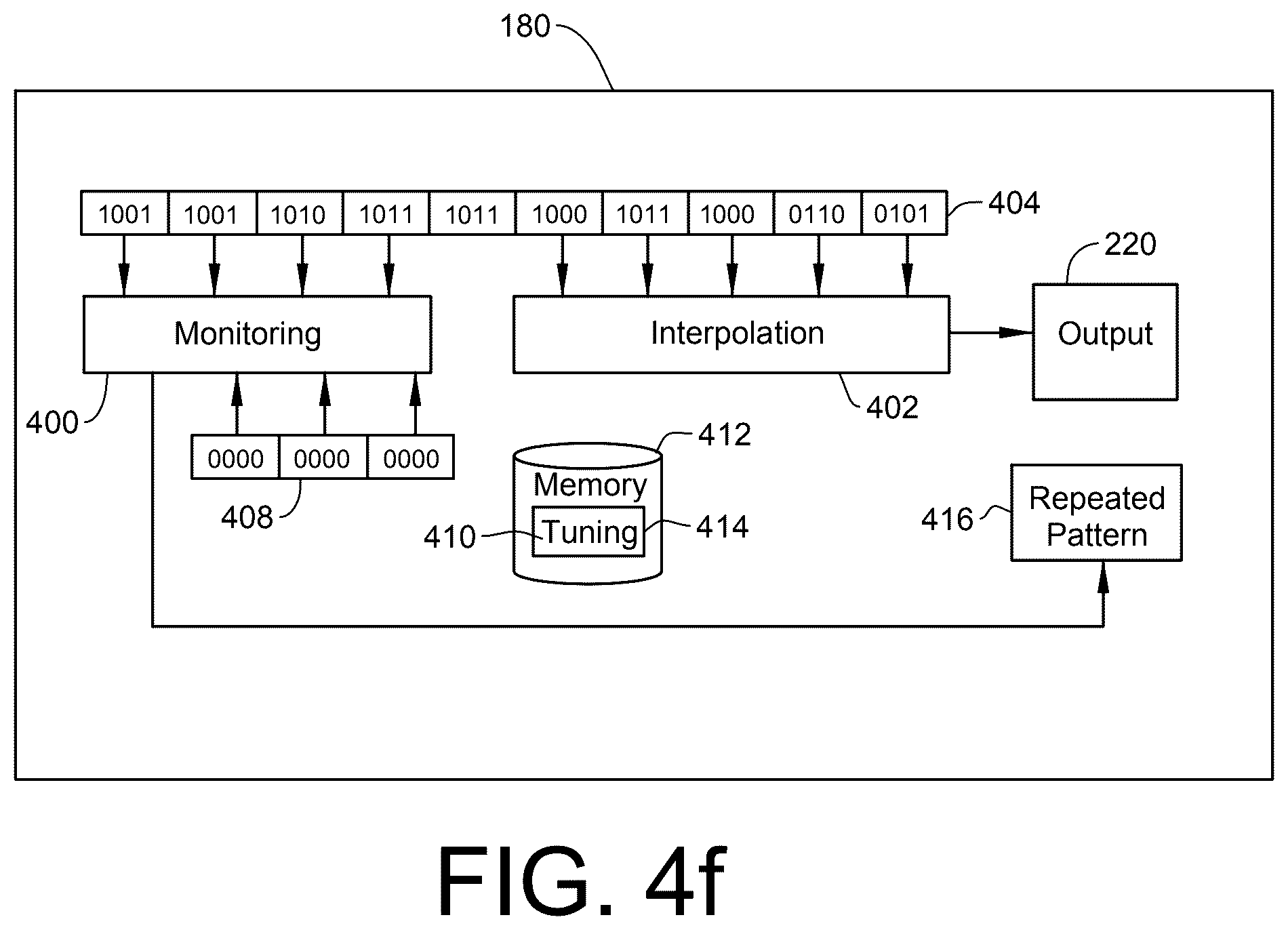 Patent US12562942 Figure 9 – Enhancing signal fidelity during interpolation