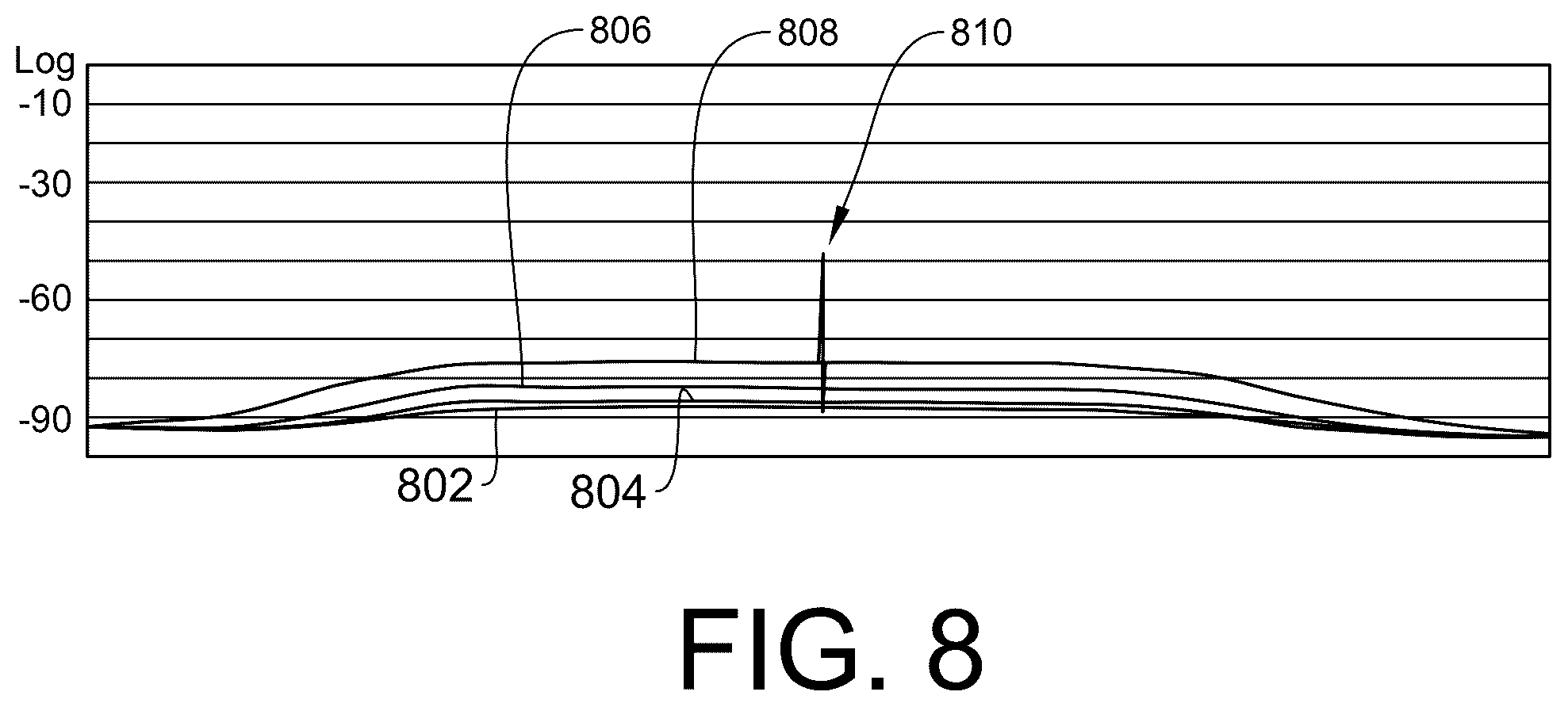 Patent US12562942 Figure 13 – Enhancing signal fidelity during interpolation